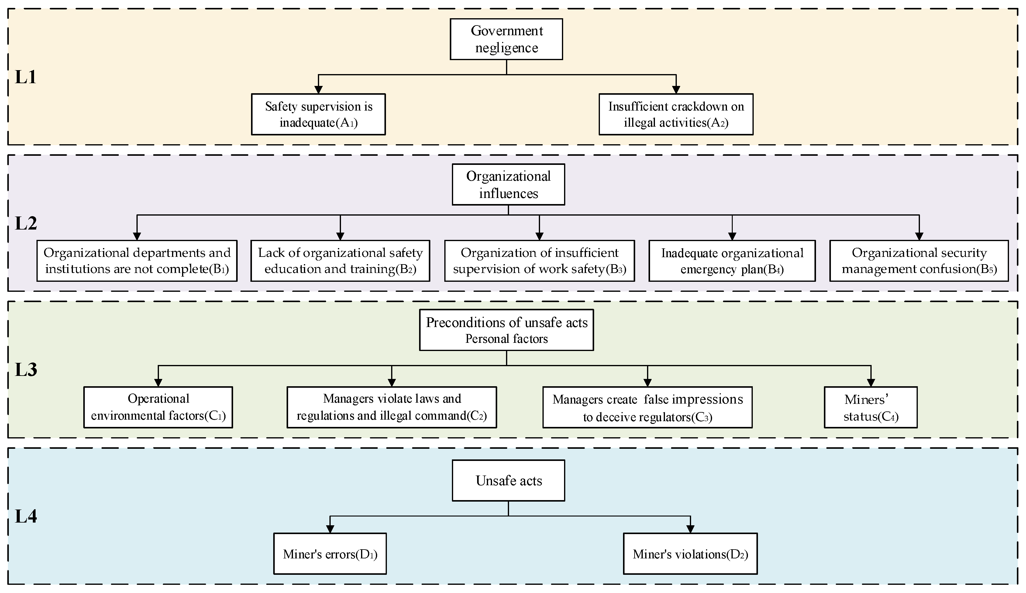 Processes 11 01055 g003 Processes 11 01055 g003
