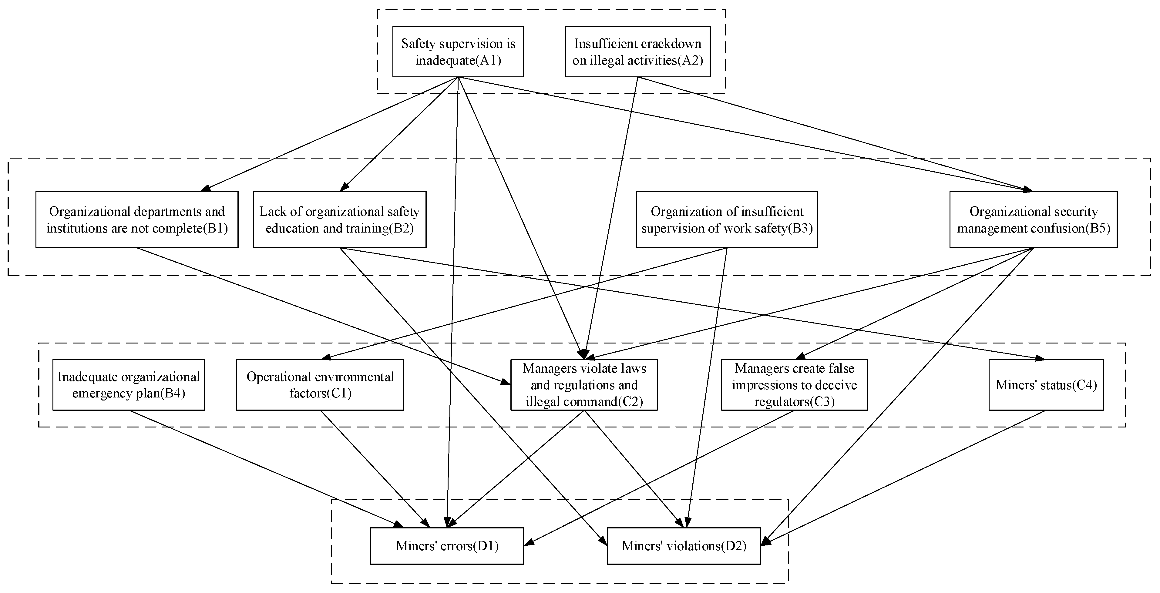 Processes 11 01055 g004 Processes 11 01055 g004