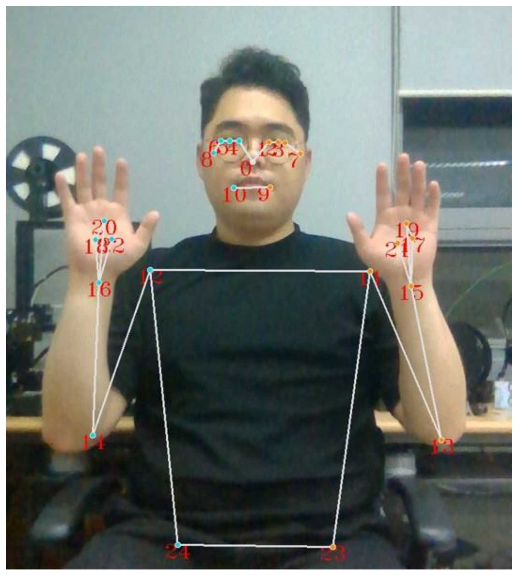 Processes 11 01065 g004