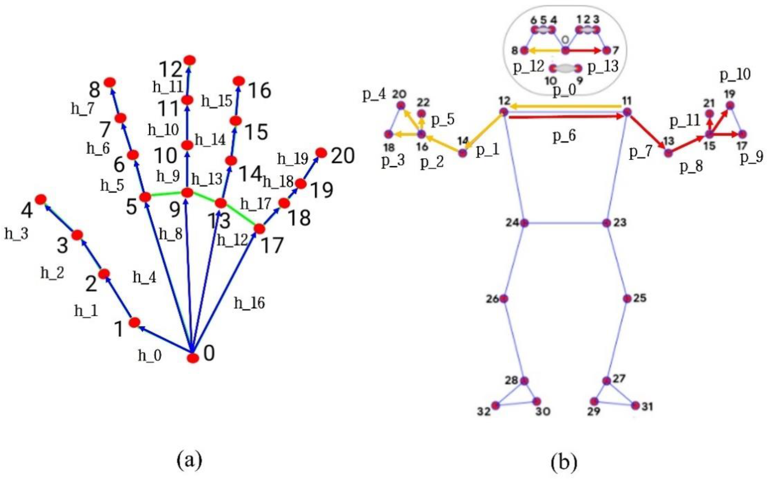 Processes 11 01065 g006