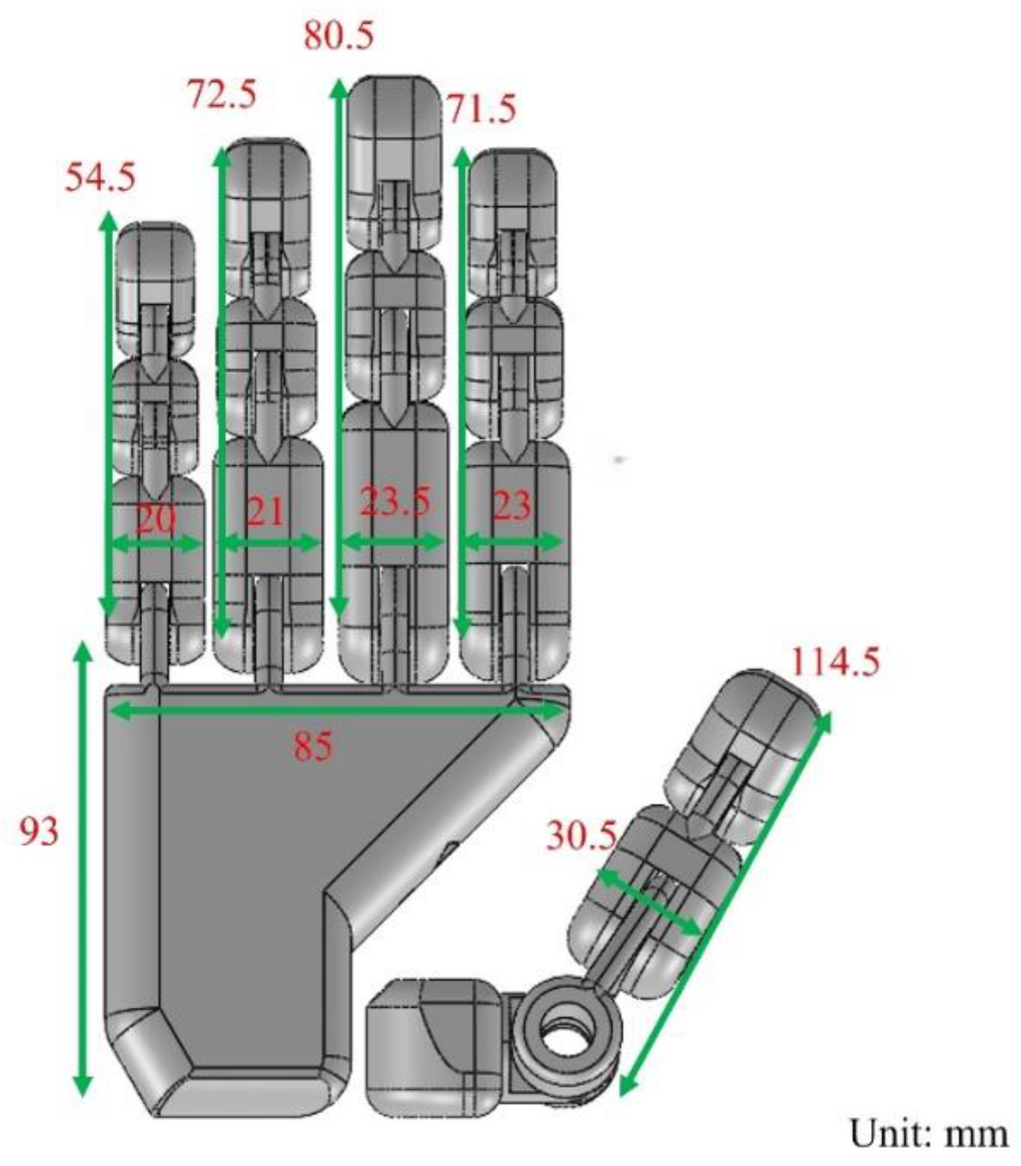 Processes 11 01065 g008