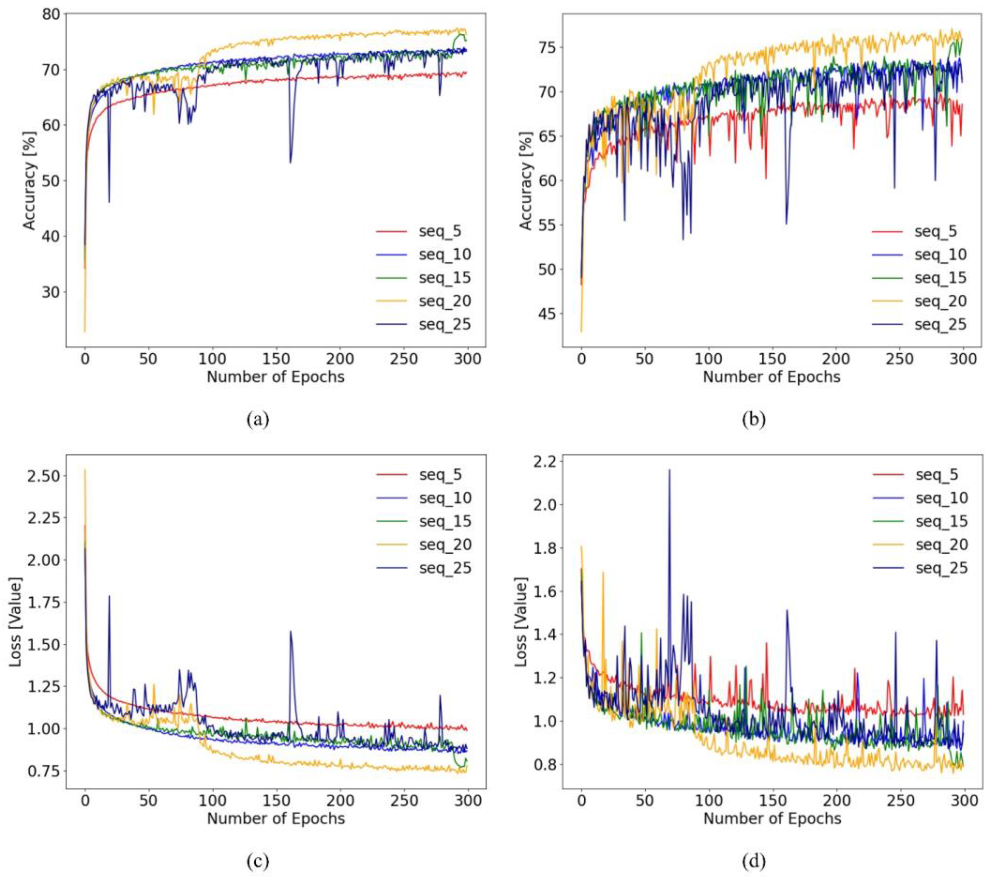 Processes 11 01065 g014