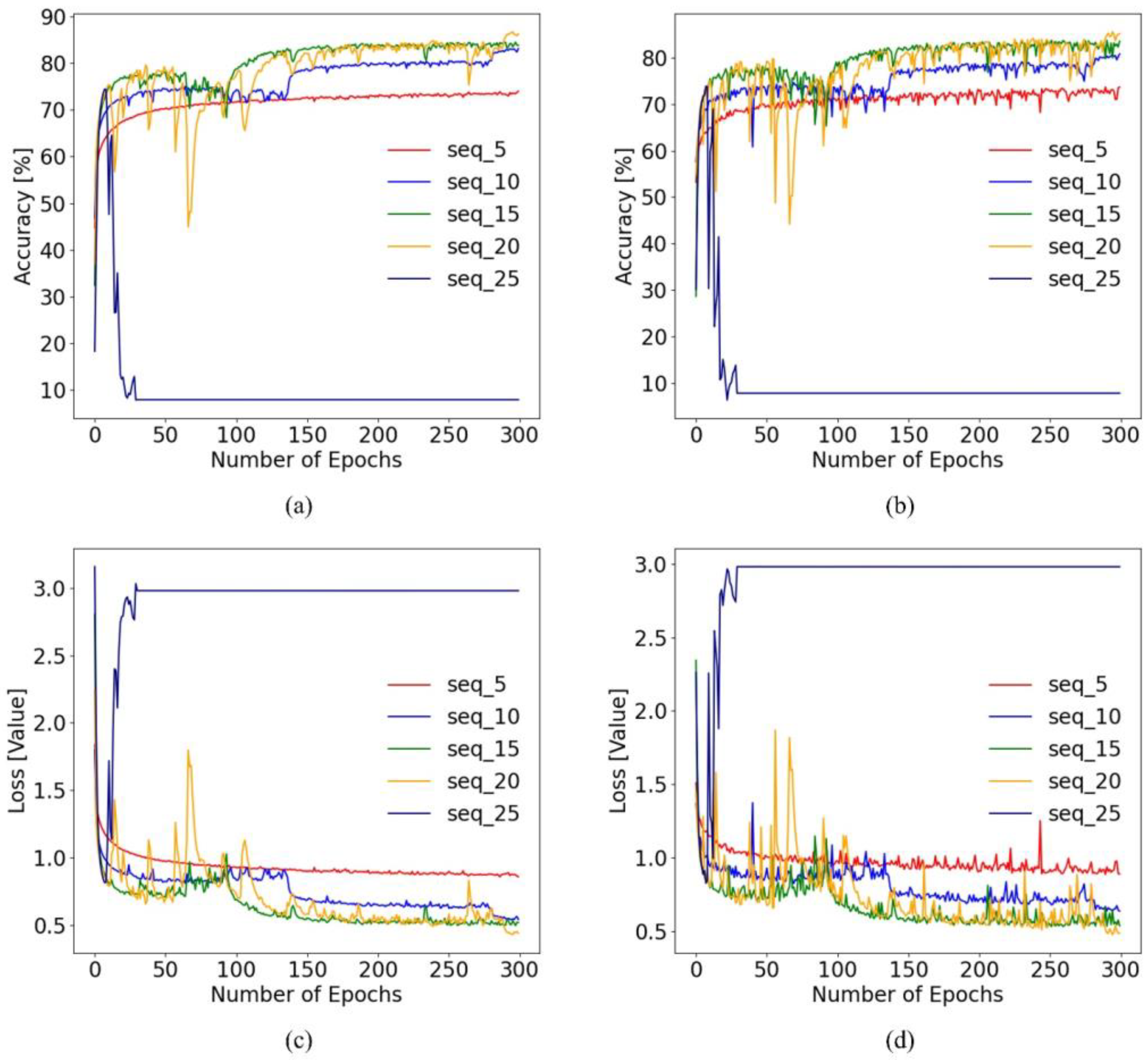 Processes 11 01065 g015