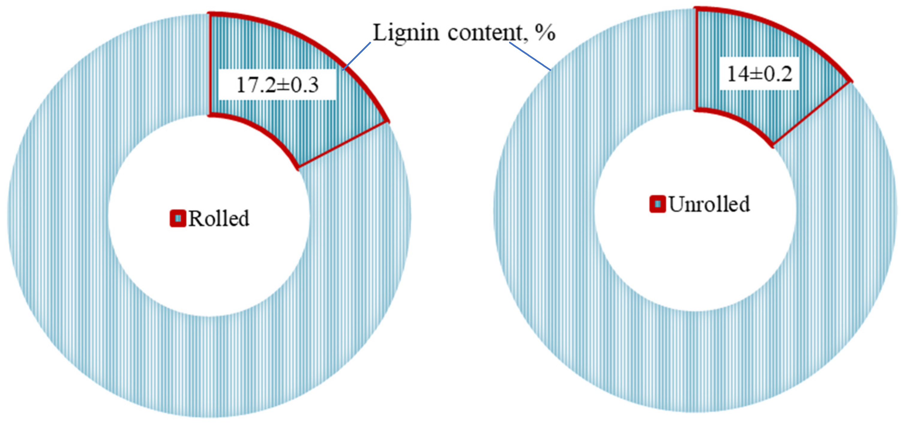 Processes 11 01067 g008