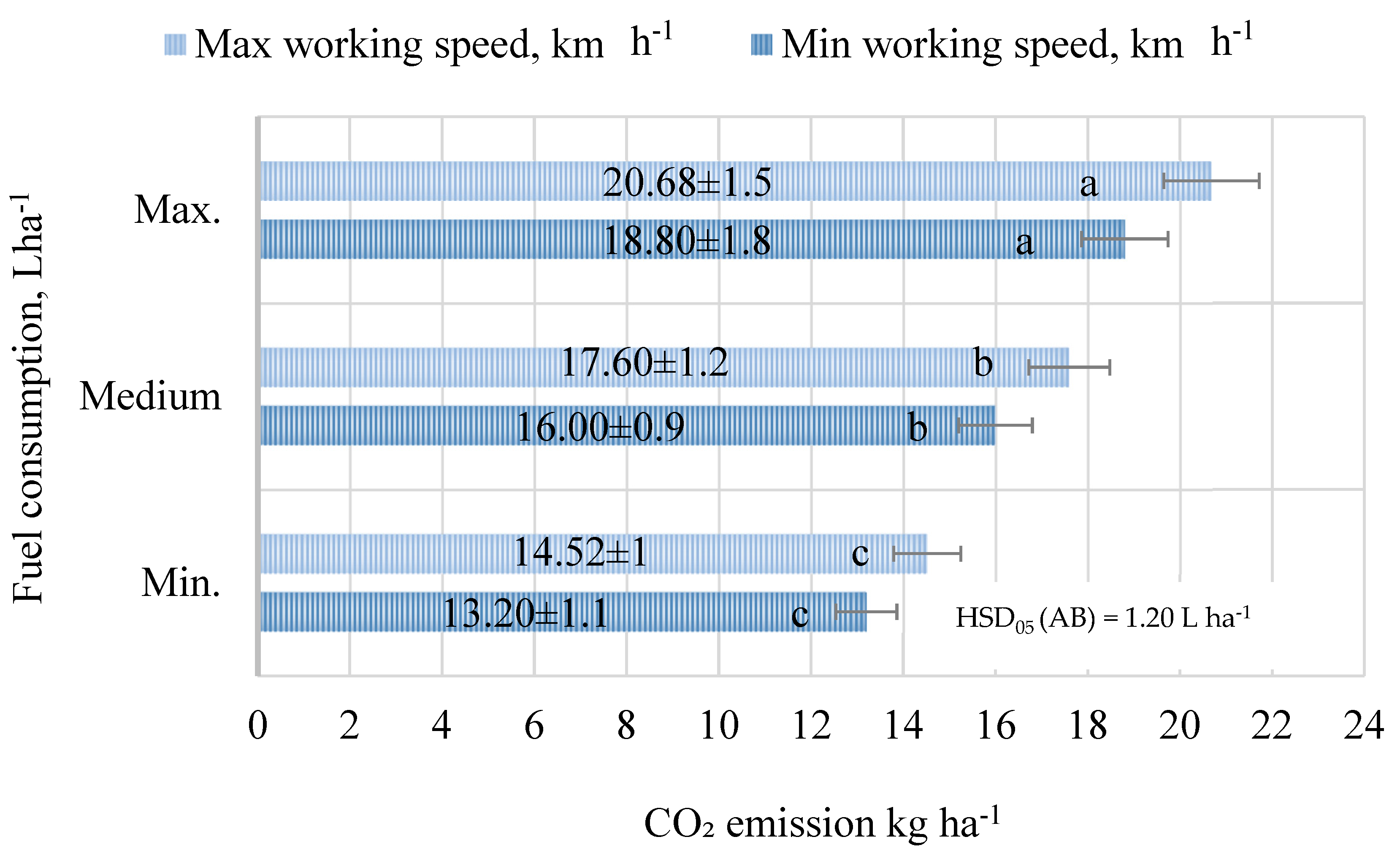 Processes 11 01067 g009