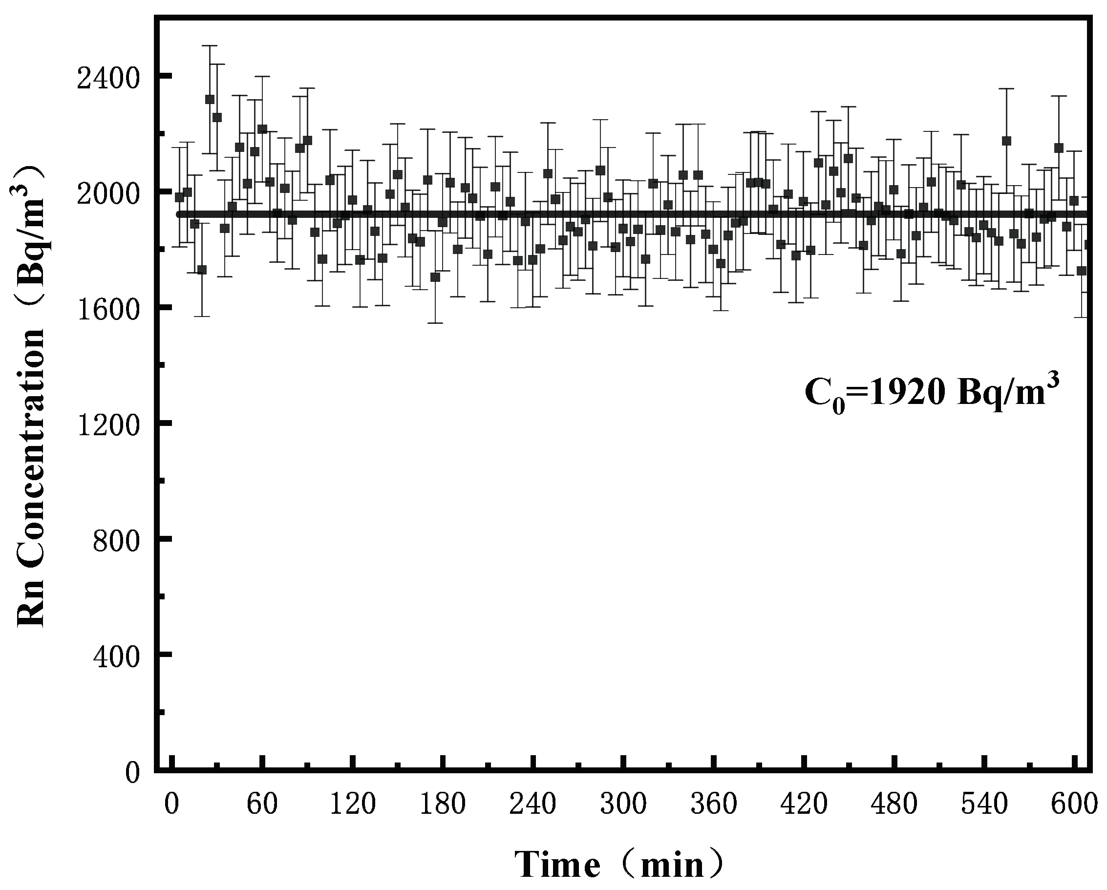 Processes 11 01069 g004