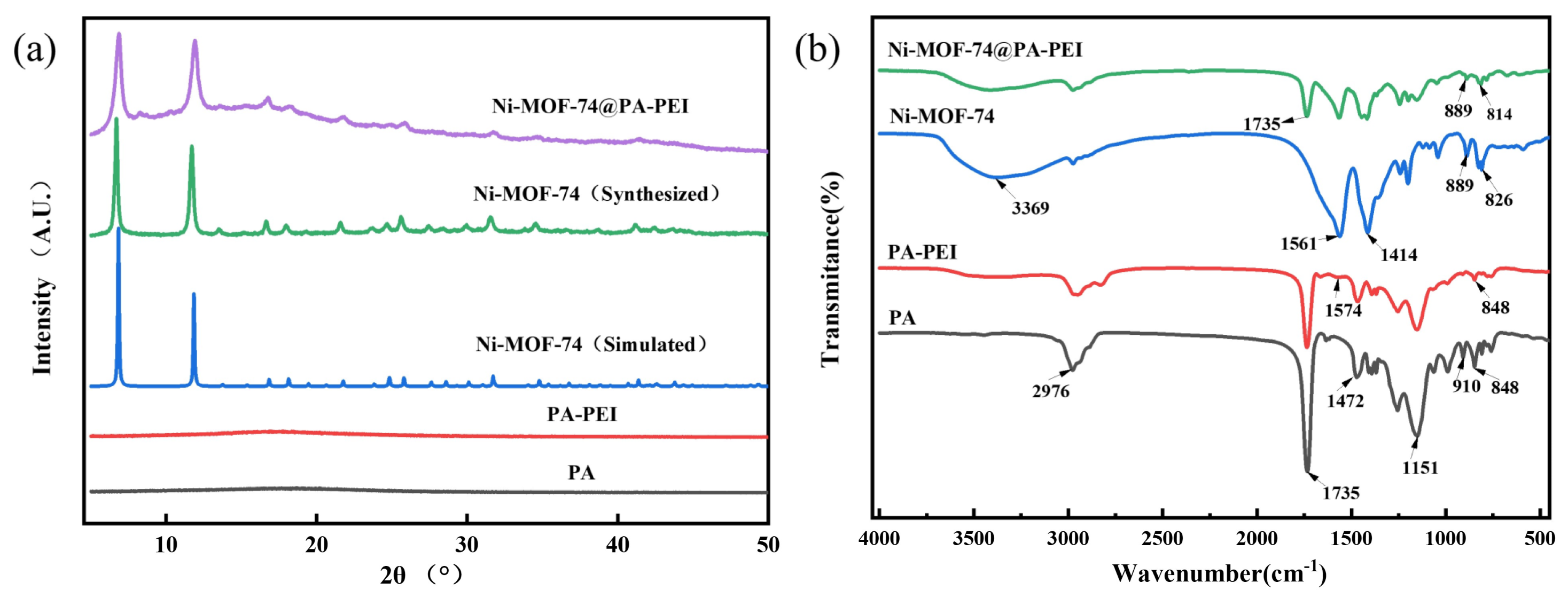 Processes 11 01069 g005