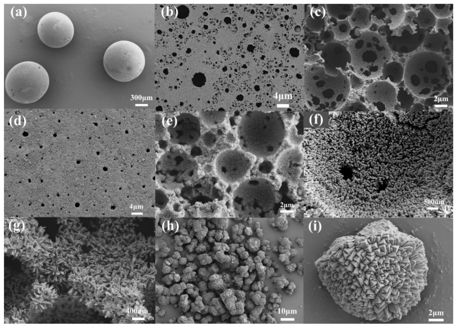 Processes 11 01069 g006