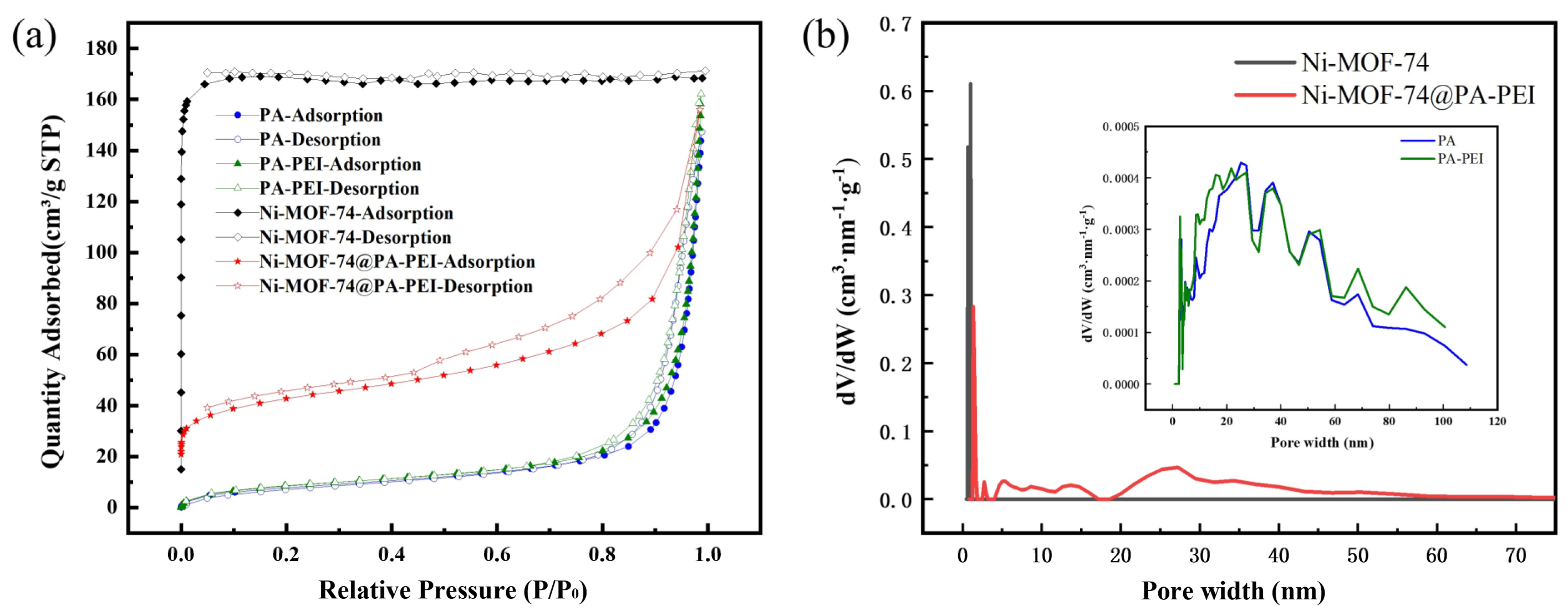 Processes 11 01069 g008