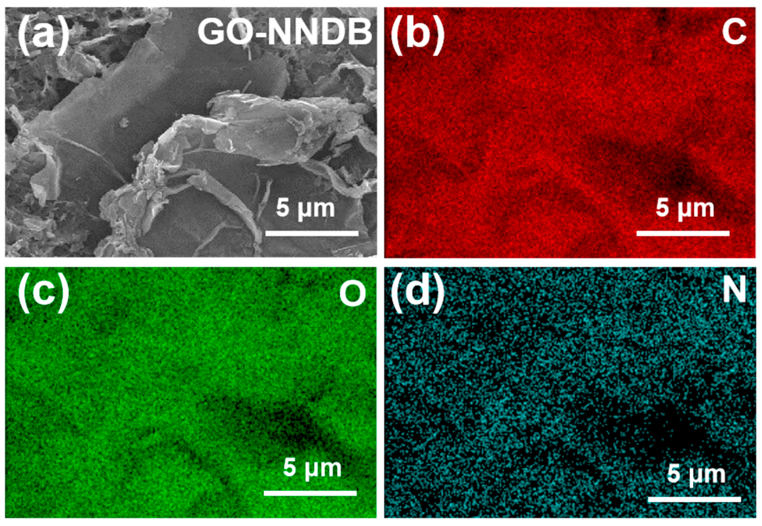 Processes 11 01070 g002