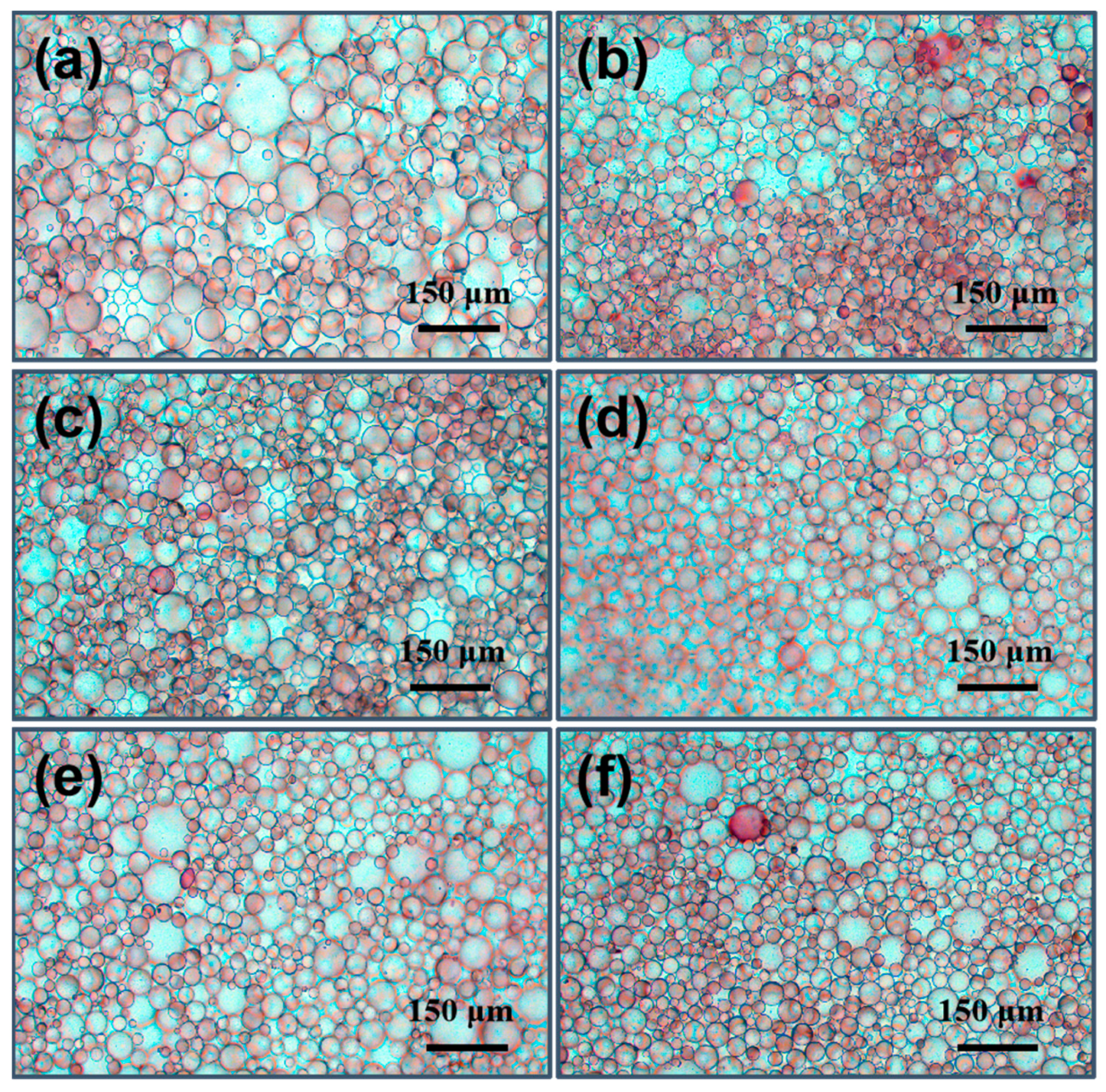 Processes 11 01070 g006