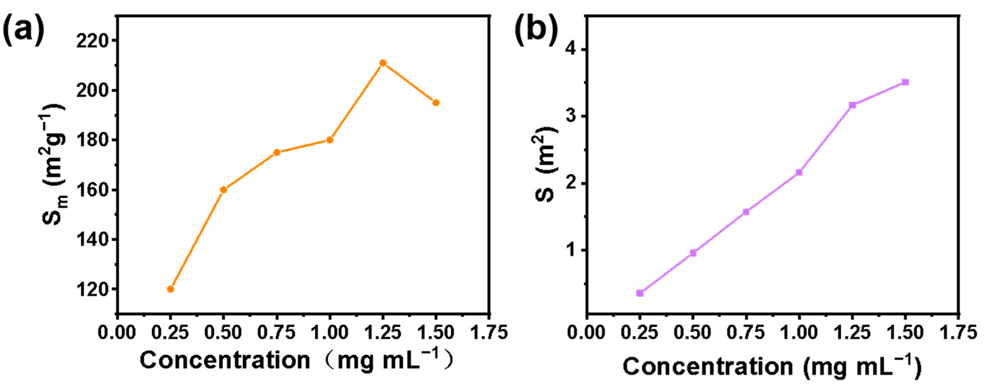 Processes 11 01070 g008