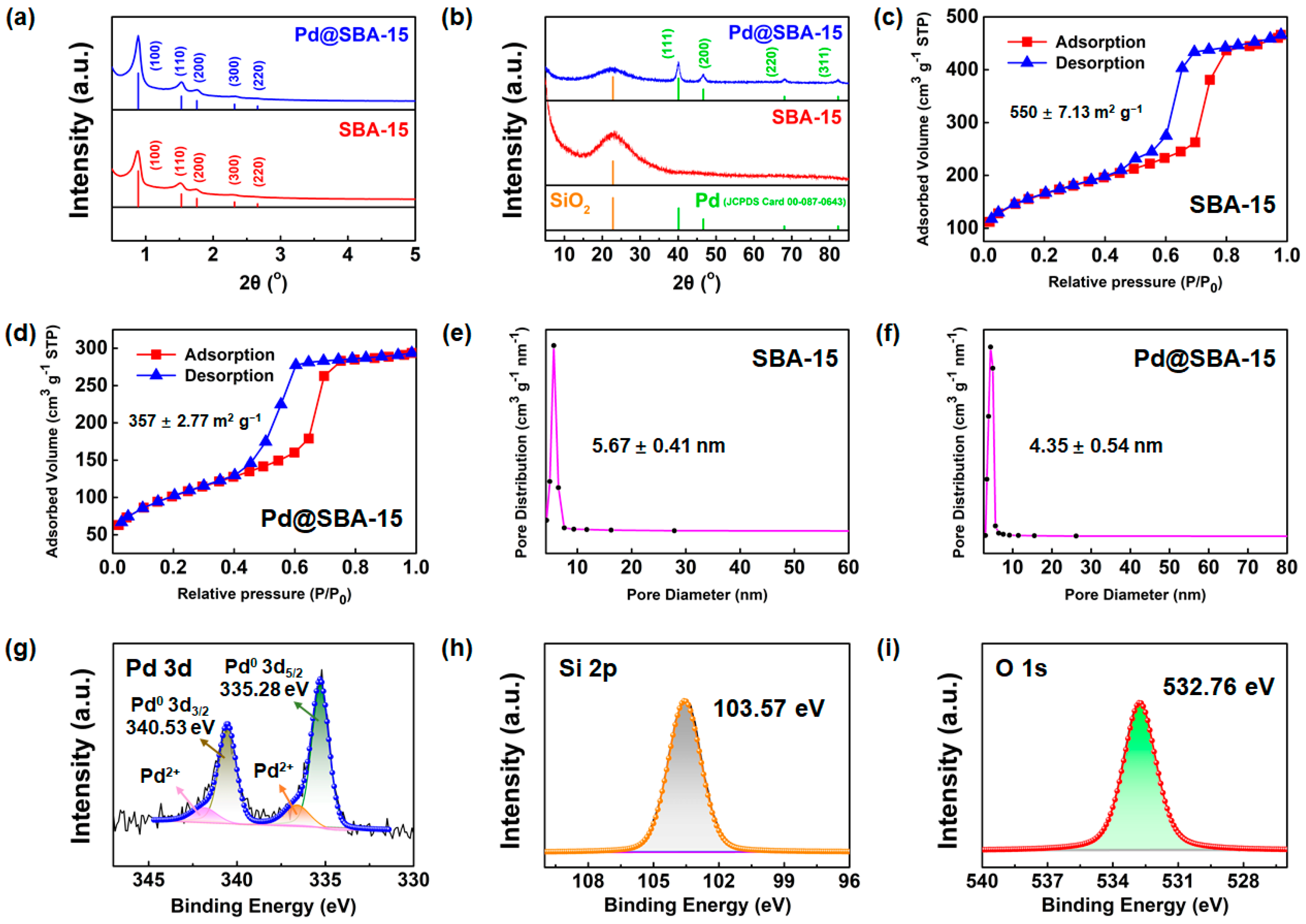 Processes 11 01074 g002