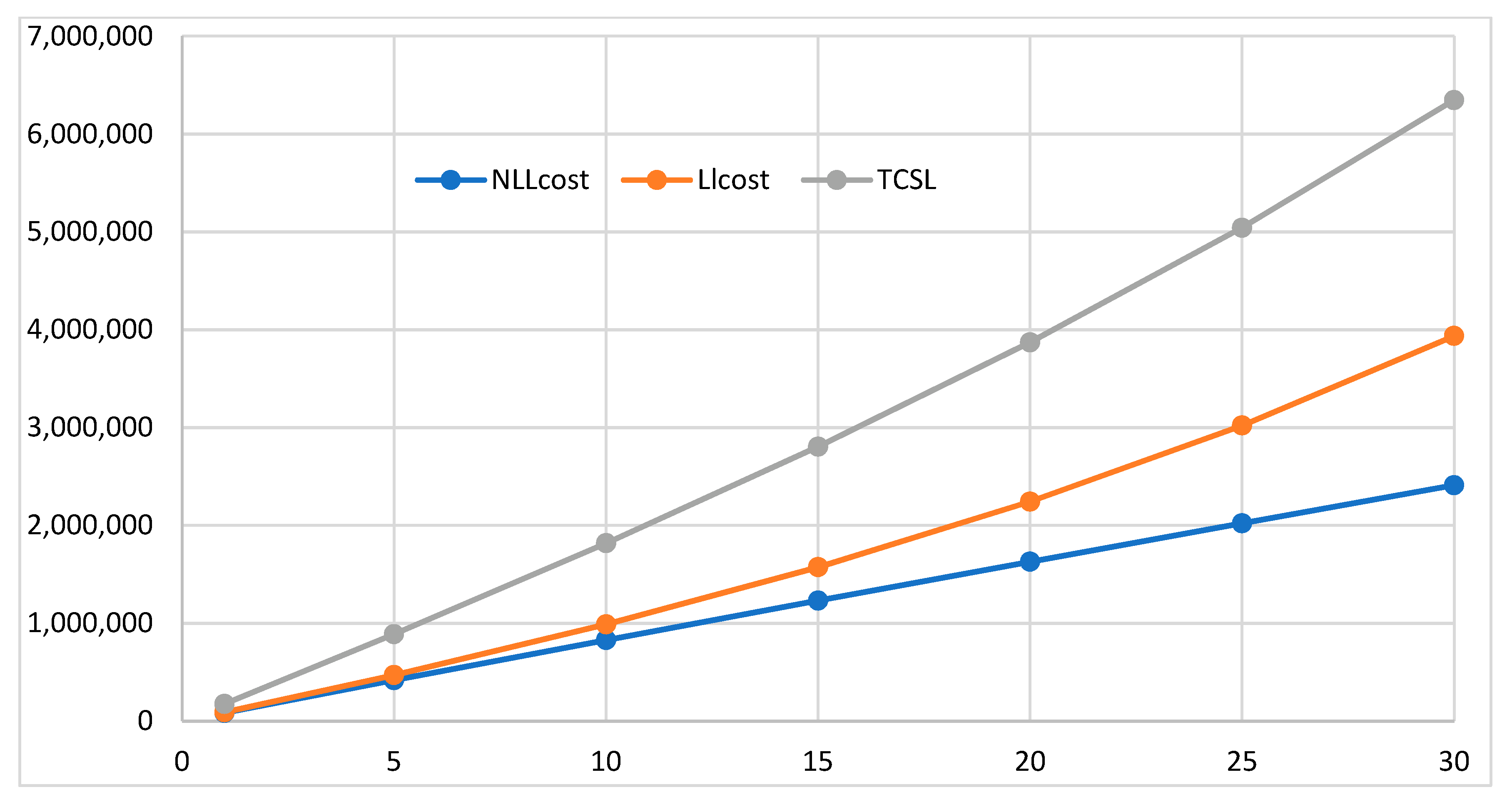 Processes 11 01077 g004 Processes 11 01077 g004