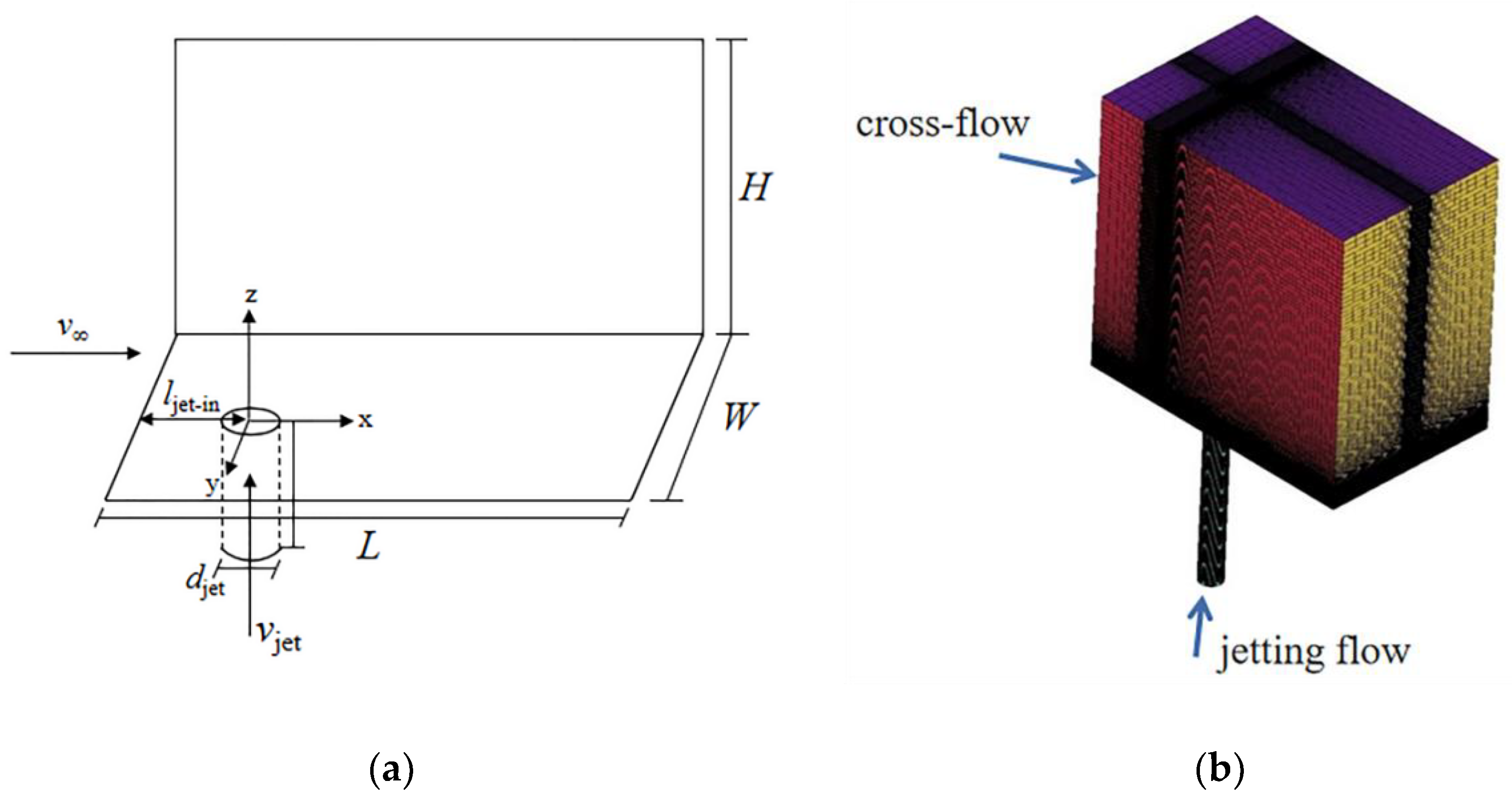 Processes 11 01083 g002 Processes 11 01083 g002