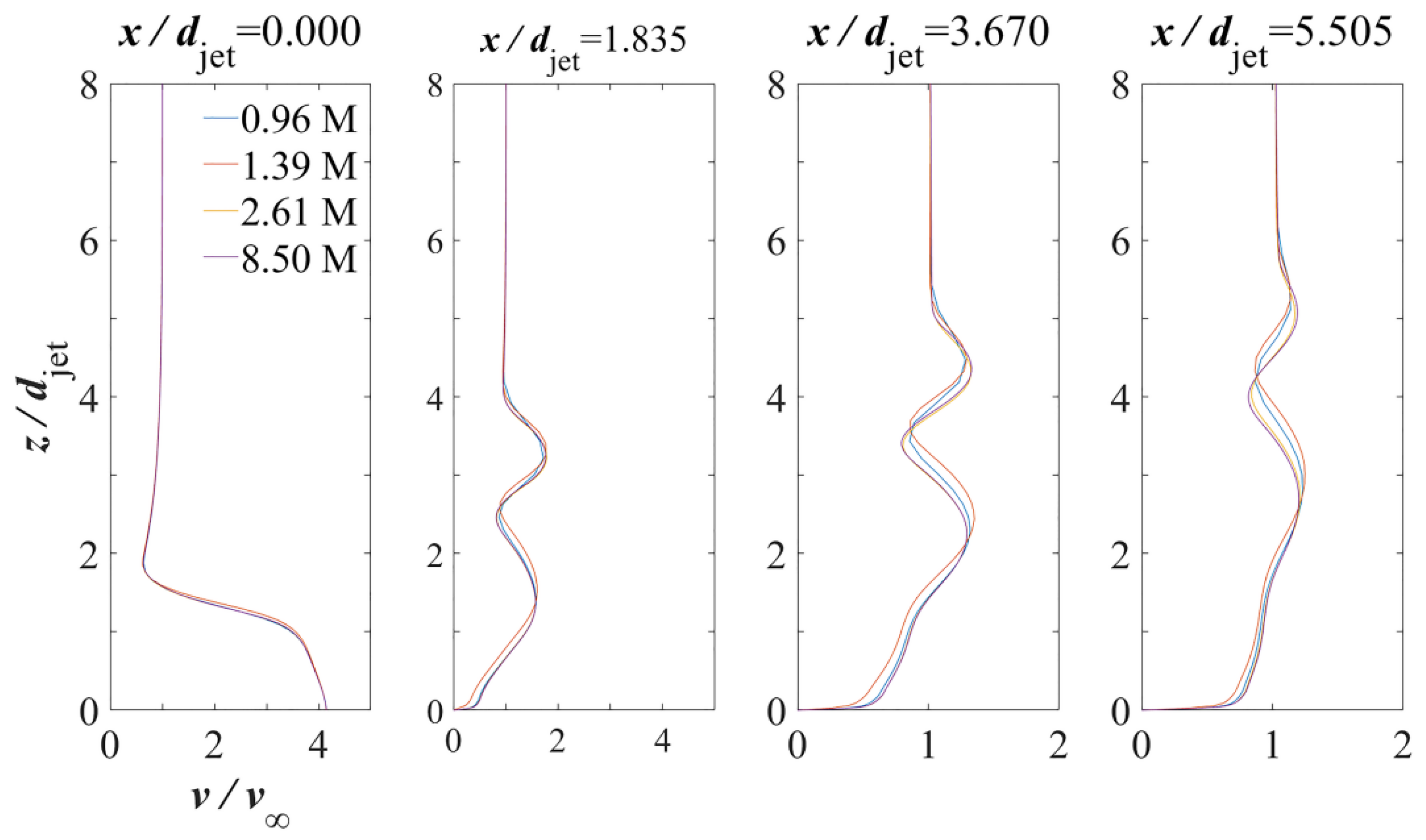 Processes 11 01083 g004 Processes 11 01083 g004