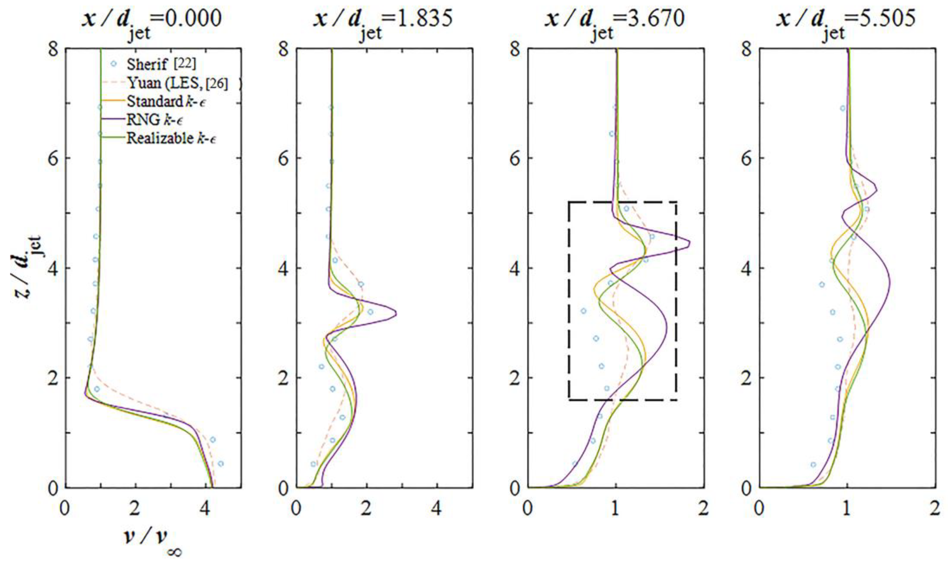 Processes 11 01083 g007 Processes 11 01083 g007