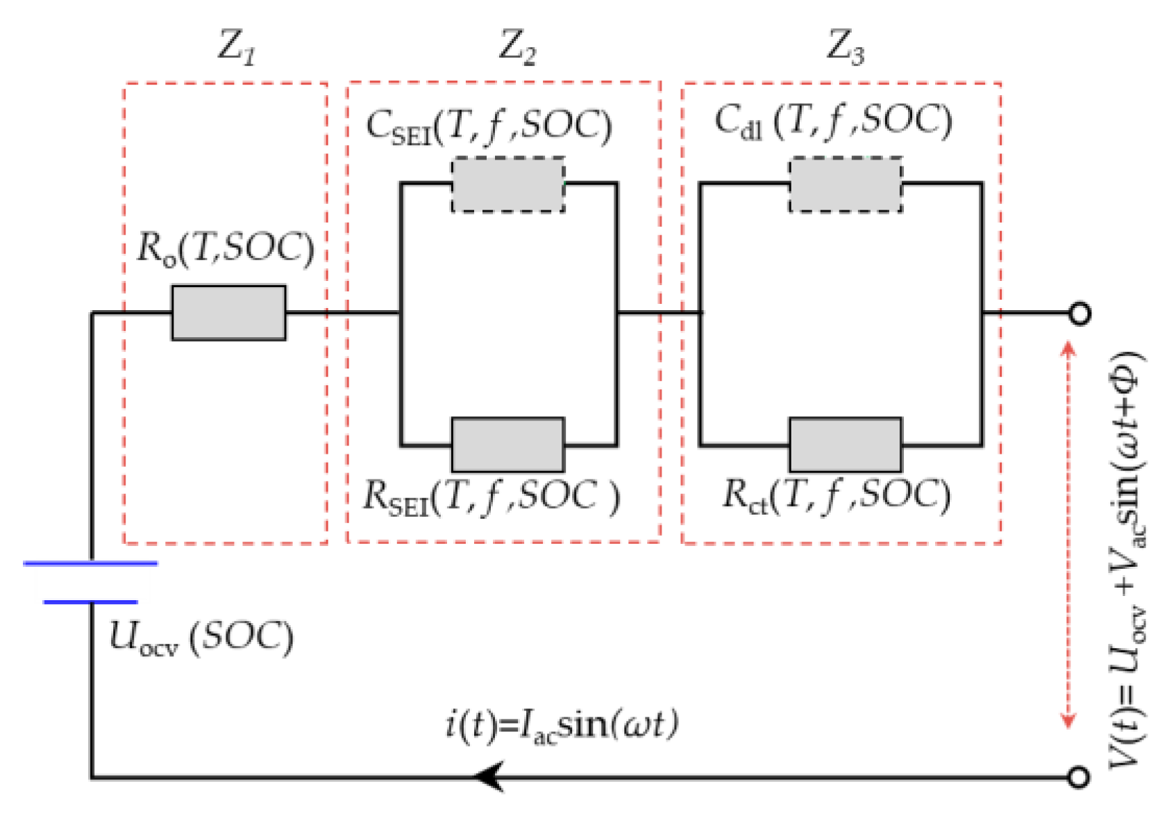 Processes 11 01089 g001 Processes 11 01089 g001