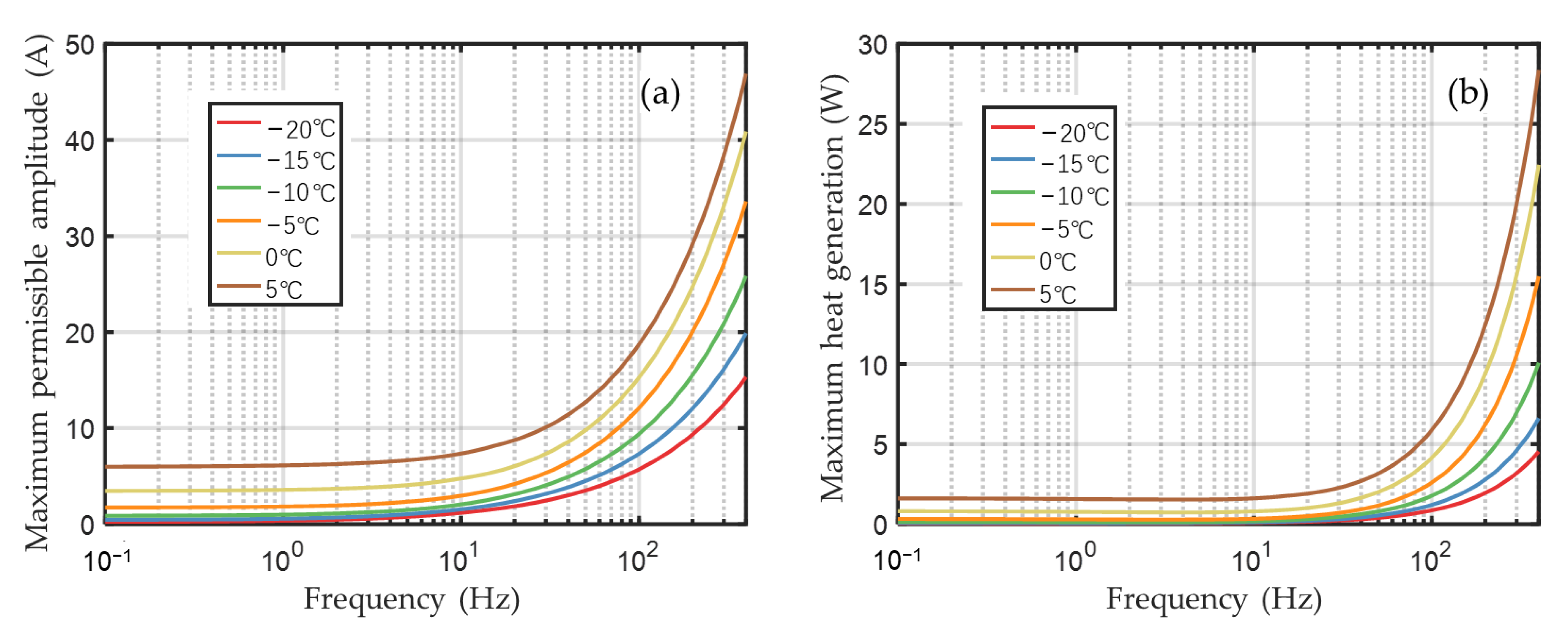 Processes 11 01089 g006 Processes 11 01089 g006