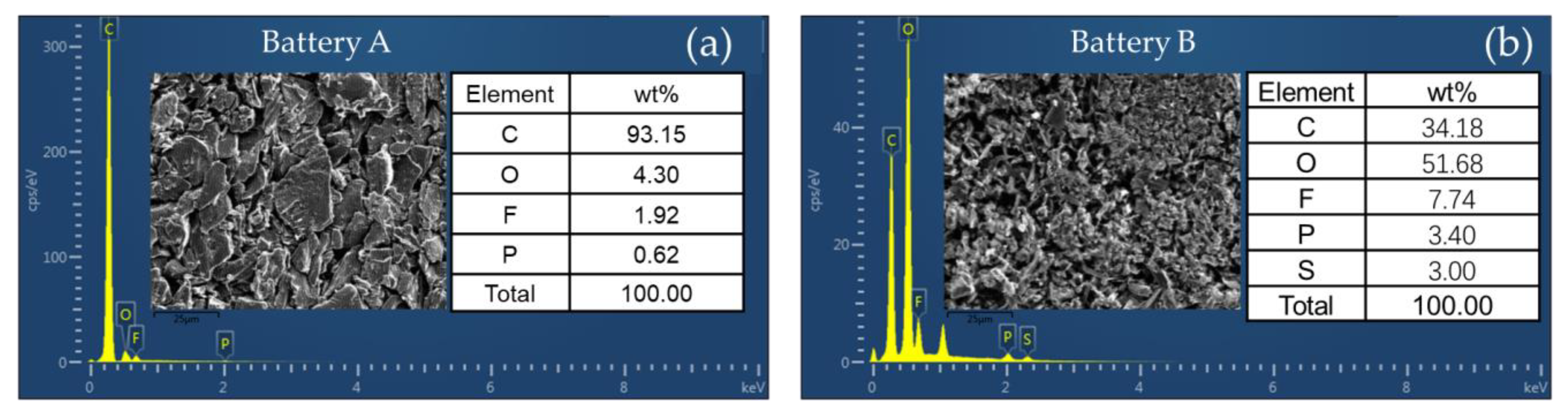 Processes 11 01089 g009 Processes 11 01089 g009