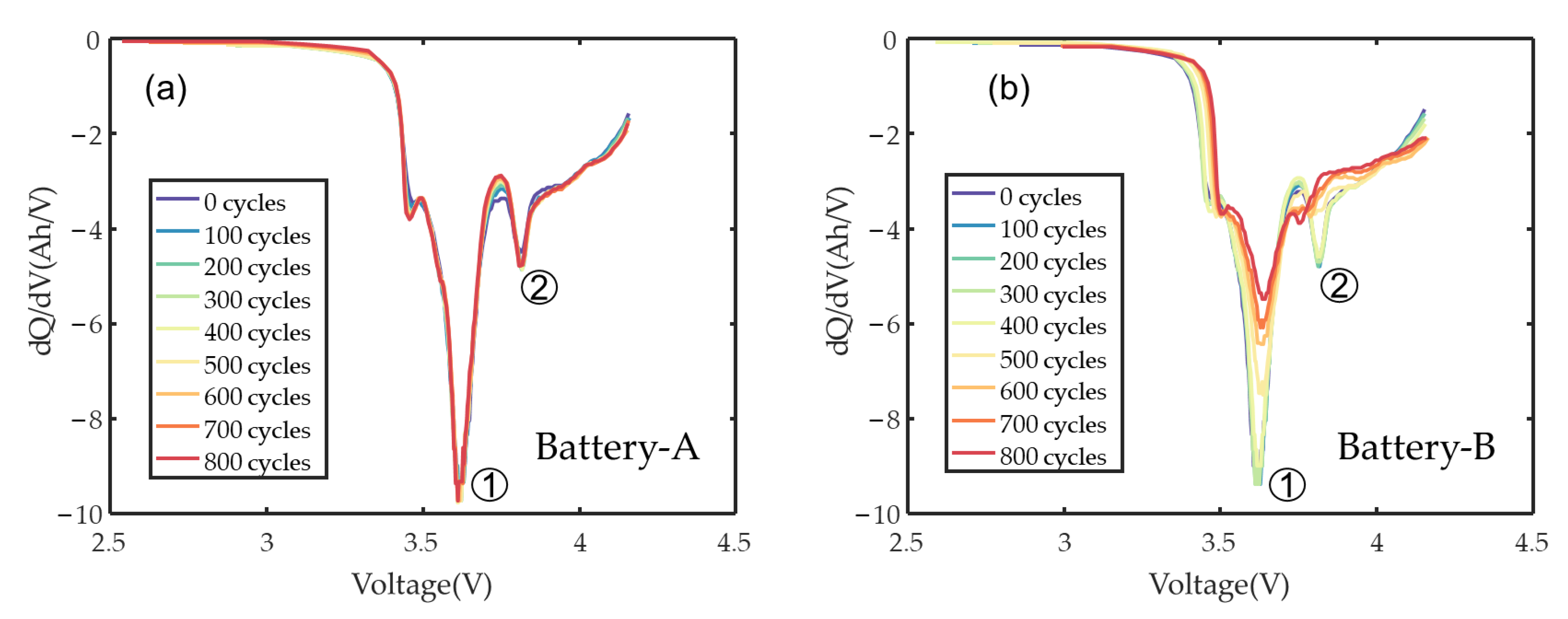 Processes 11 01089 g011 Processes 11 01089 g011