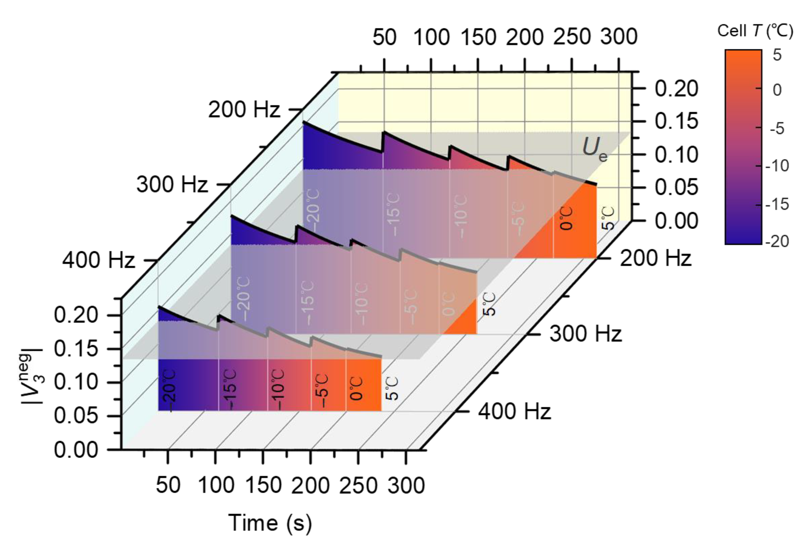 Processes 11 01089 g014 Processes 11 01089 g014