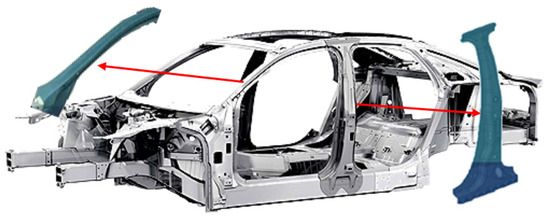 Processes 11 01103 g006