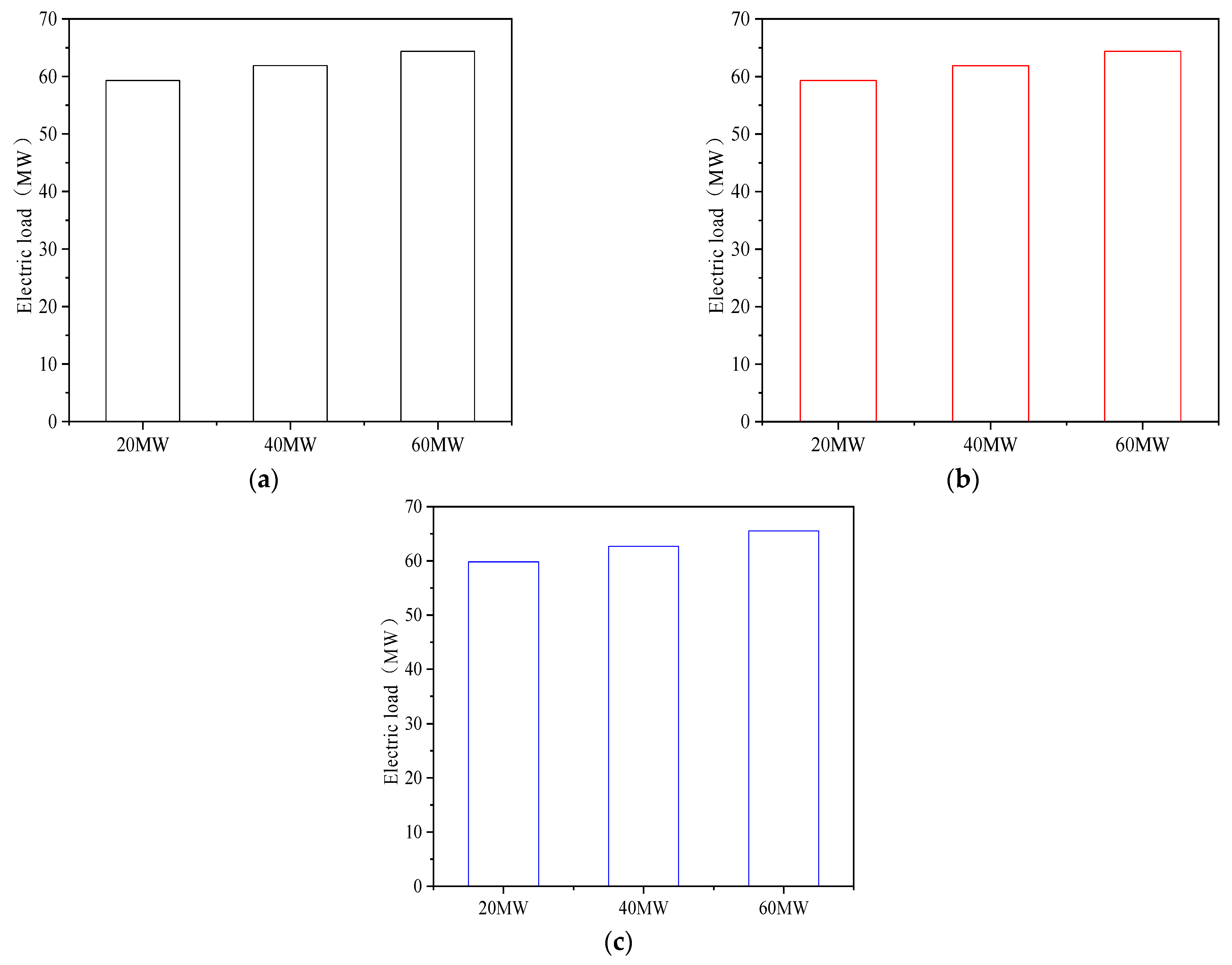 Processes 11 01104 g005 Processes 11 01104 g005