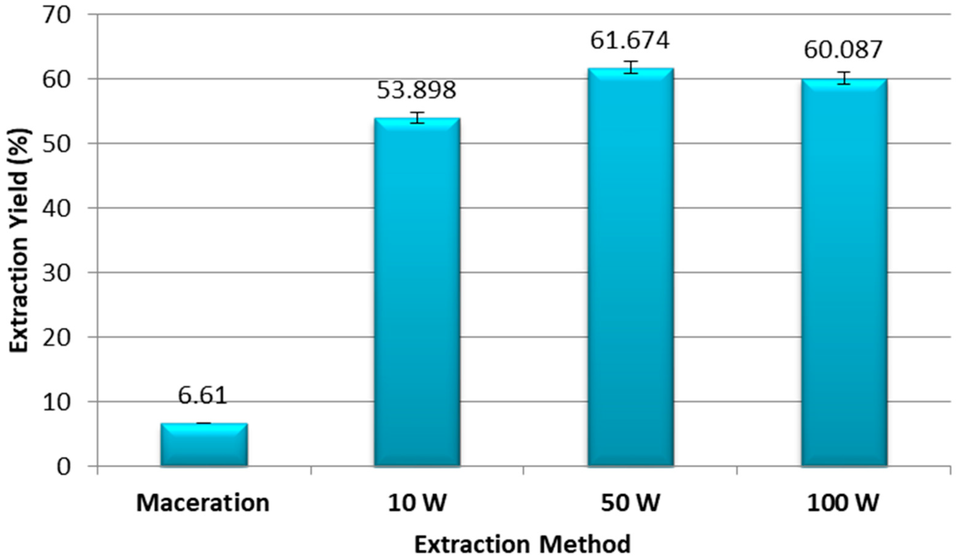 Processes 11 01111 g001 Processes 11 01111 g001