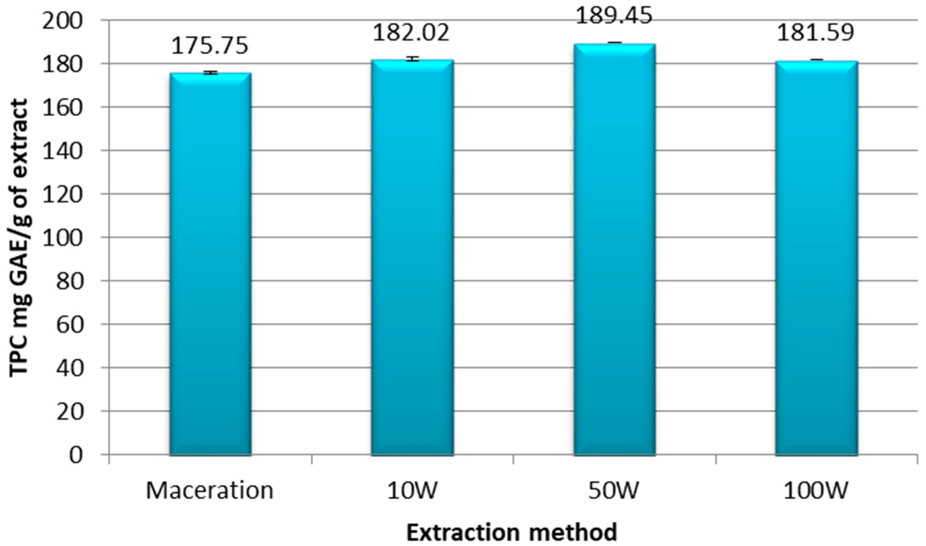 Processes 11 01111 g002 Processes 11 01111 g002
