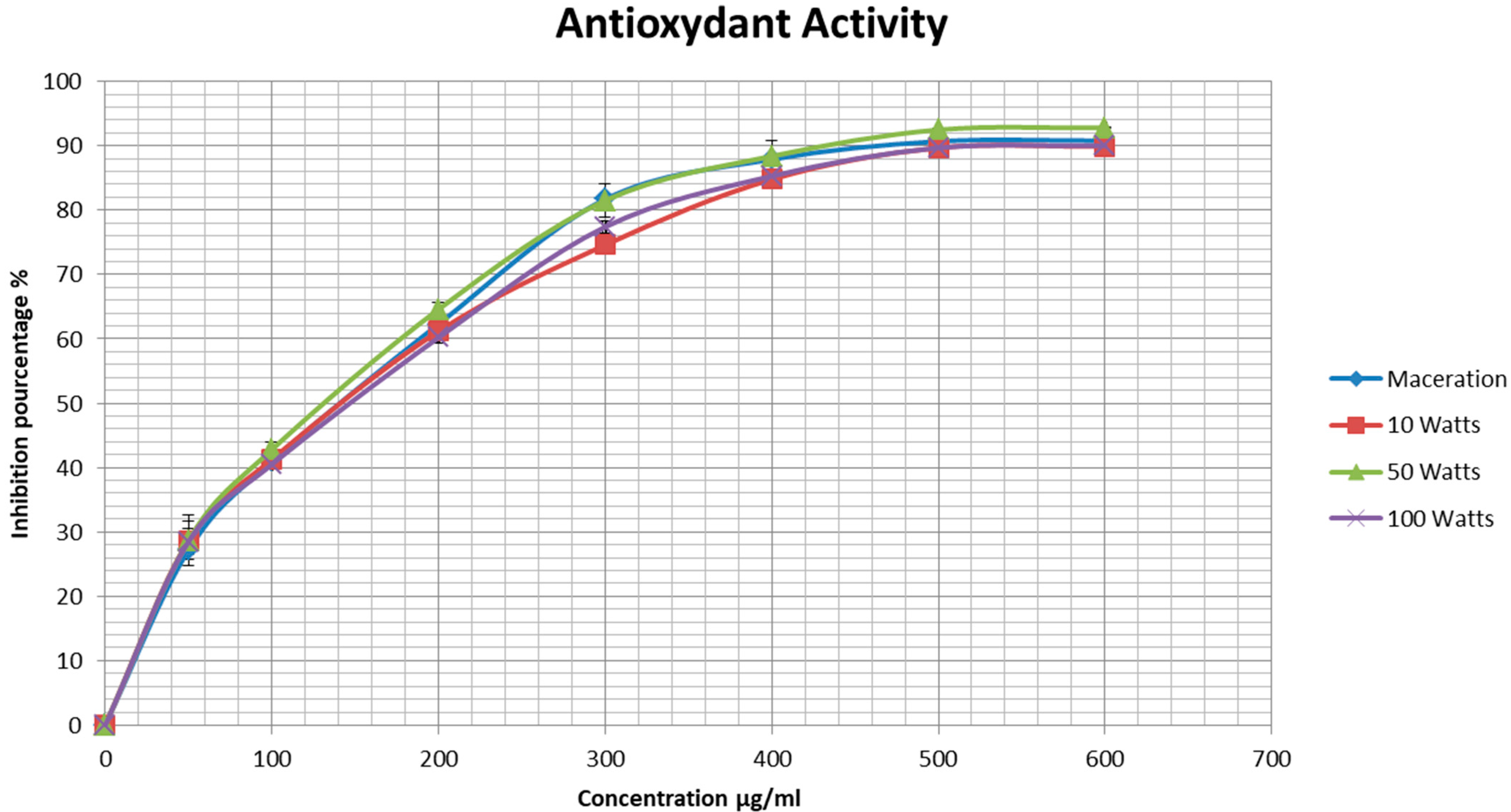 Processes 11 01111 g004 Processes 11 01111 g004
