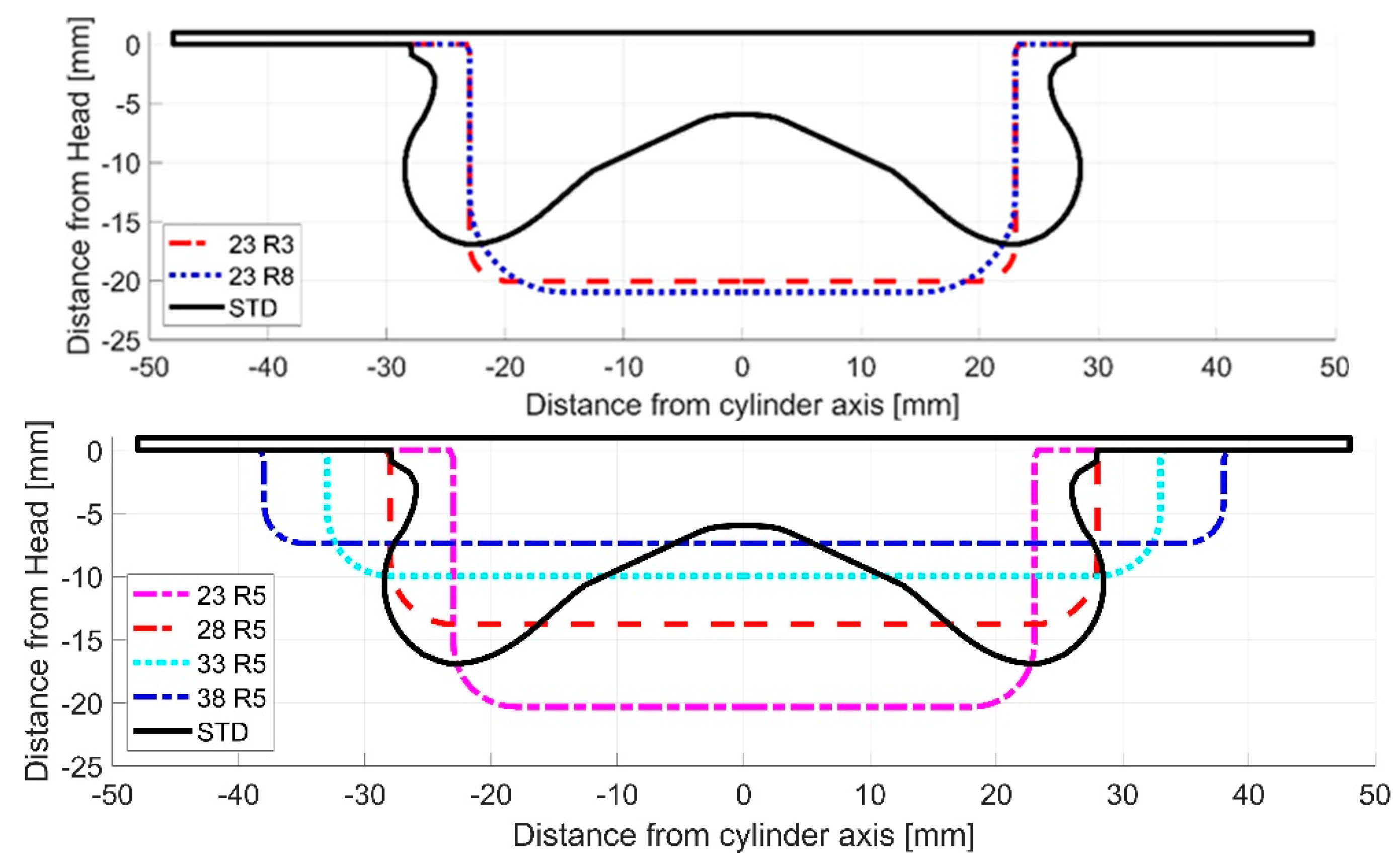 Processes 11 01113 g003