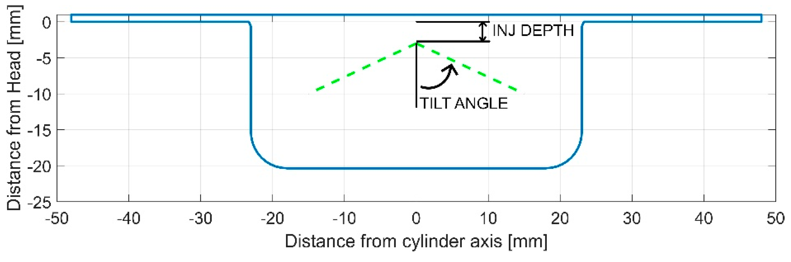 Processes 11 01113 g004