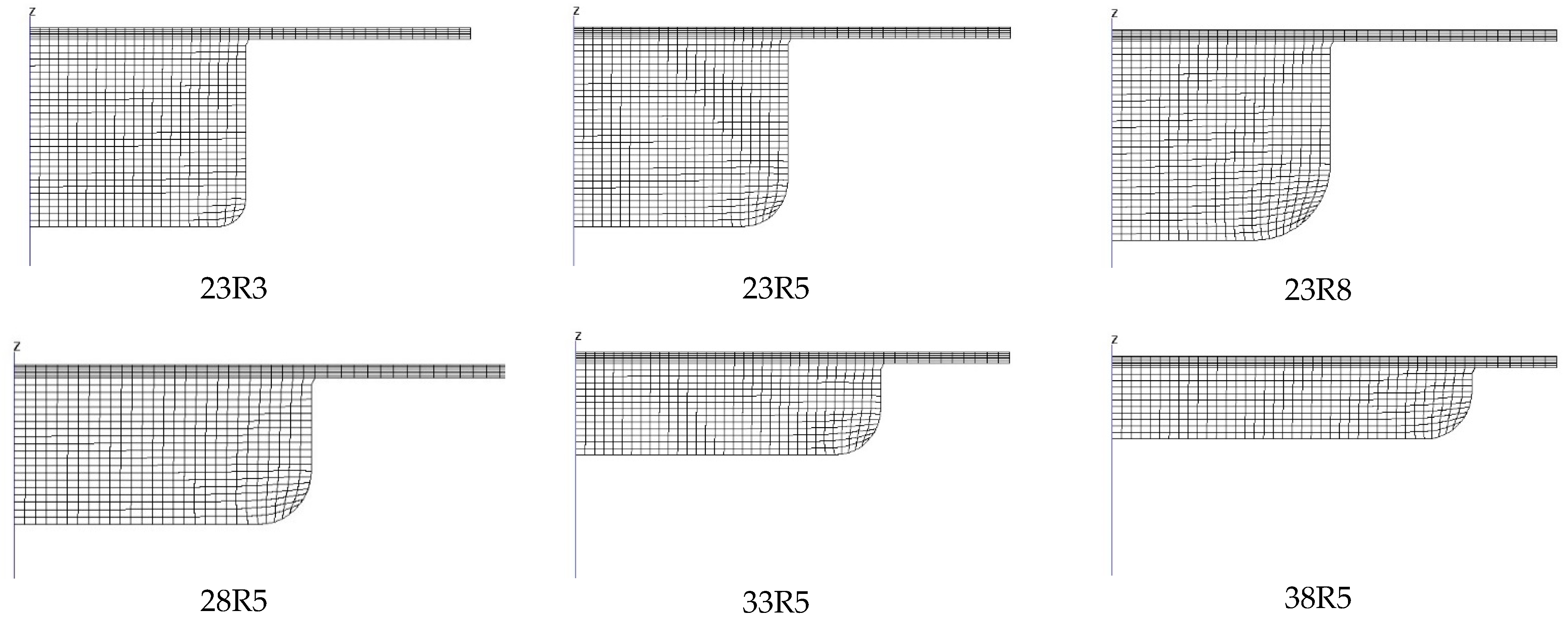 Processes 11 01113 g005