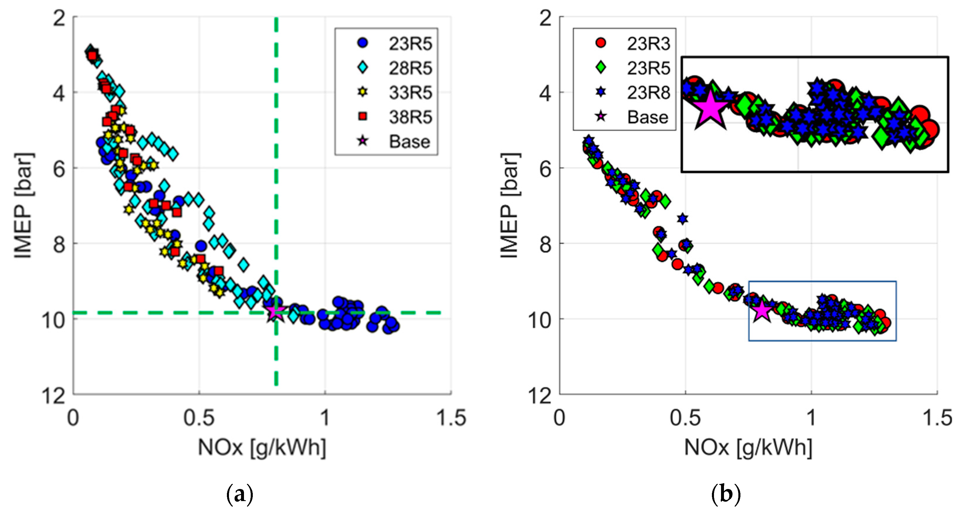 Processes 11 01113 g006