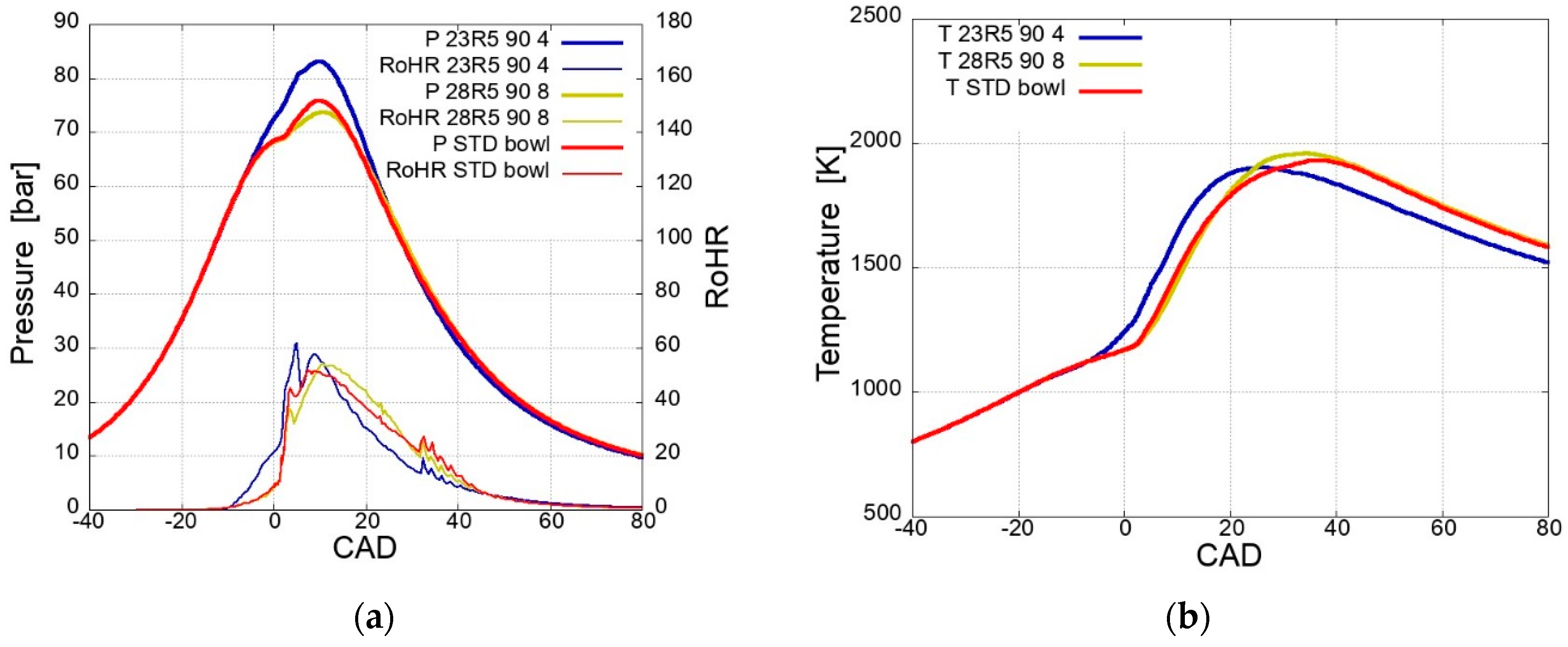Processes 11 01113 g011