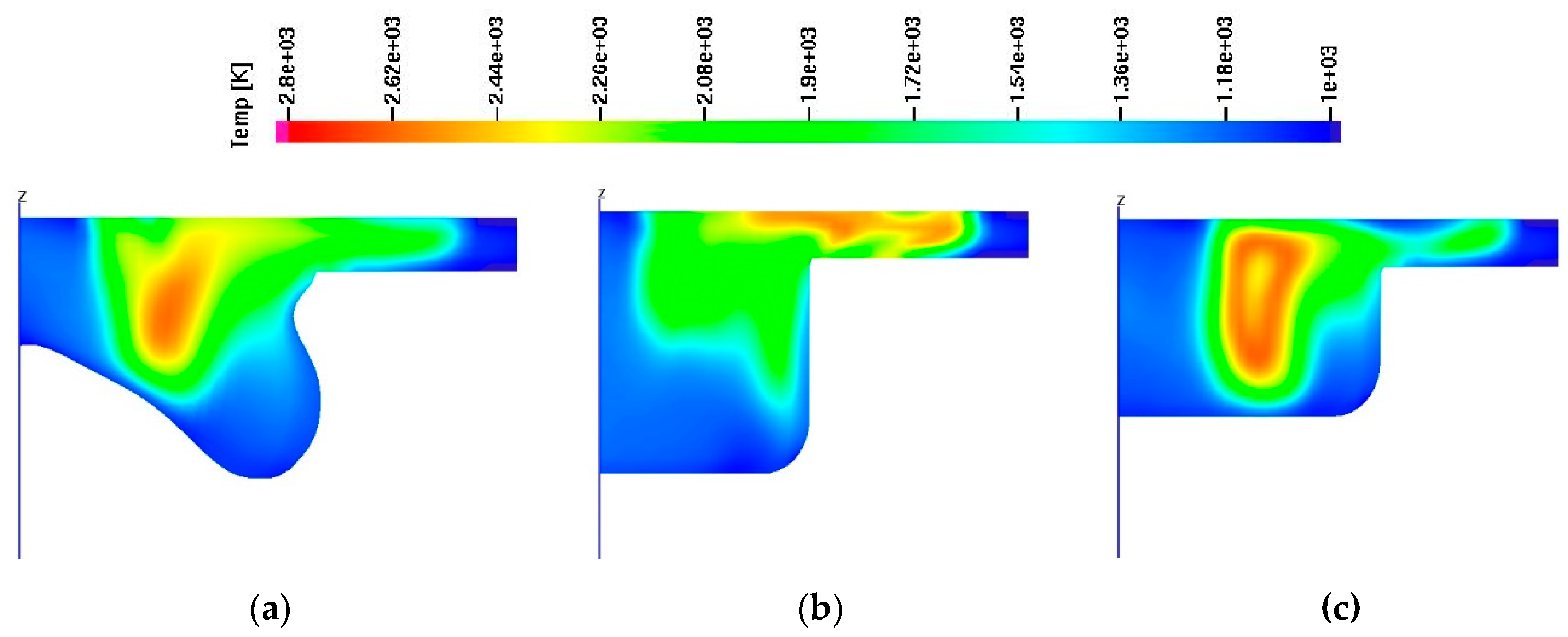 Processes 11 01113 g013