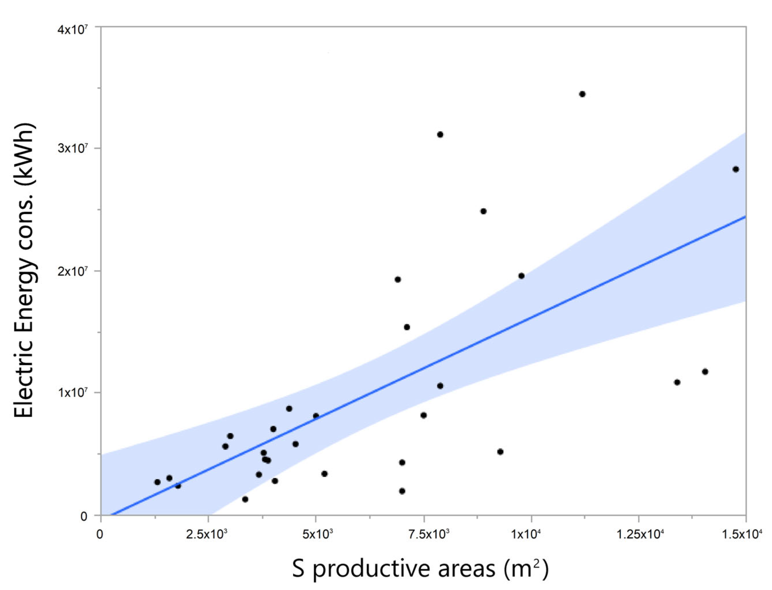 Processes 11 01114 g007