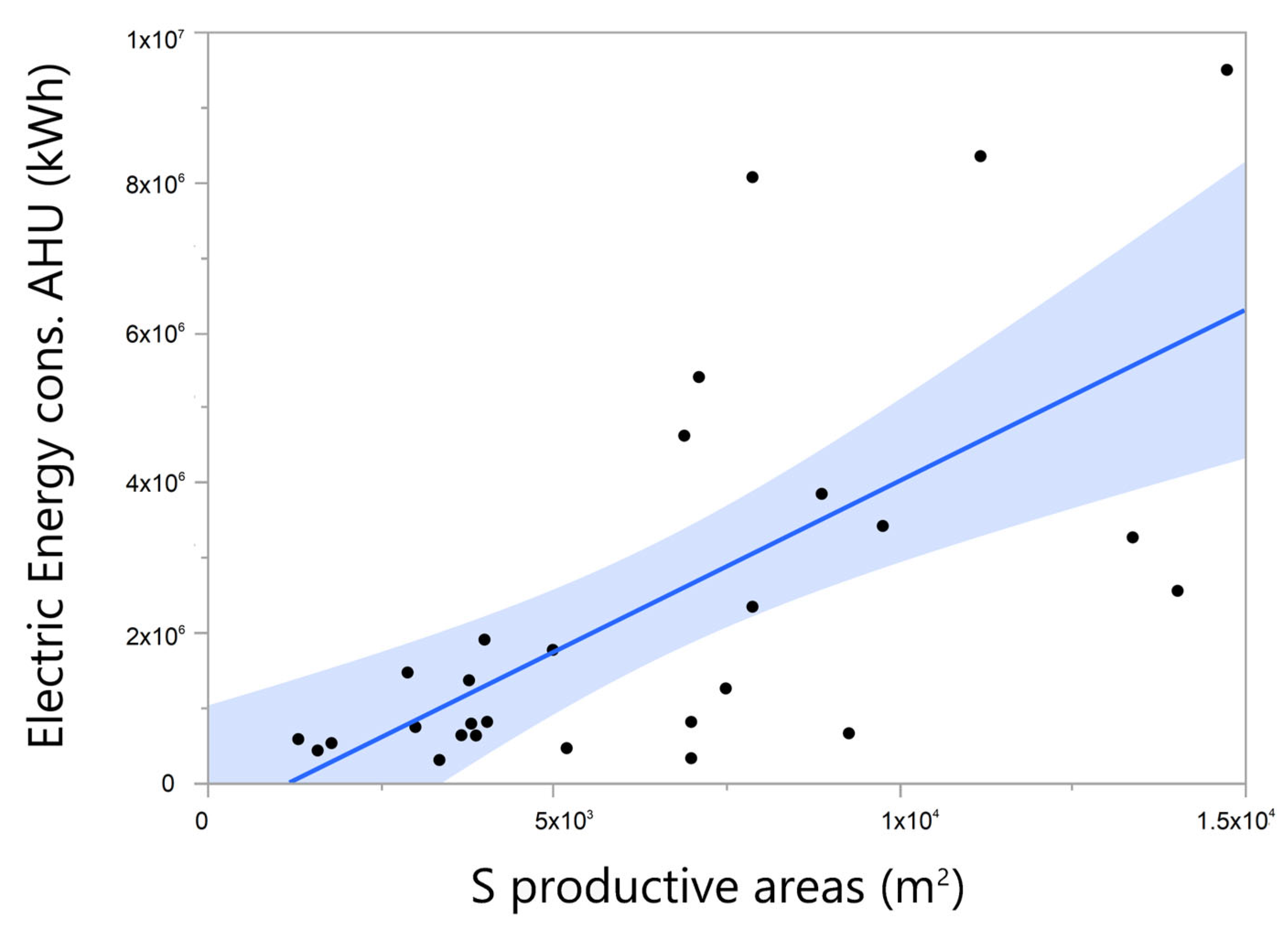 Processes 11 01114 g009