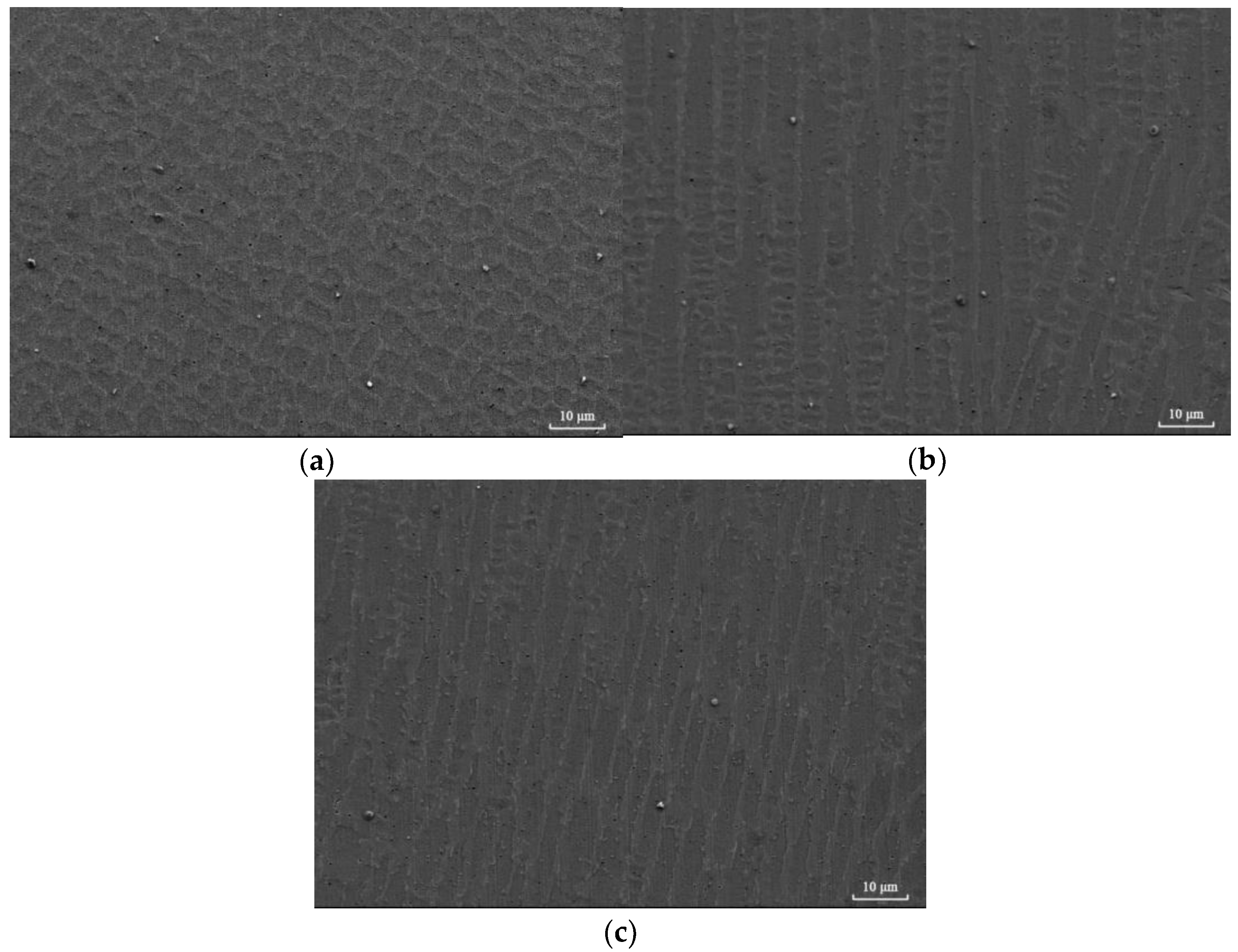 Processes 11 01118 g008