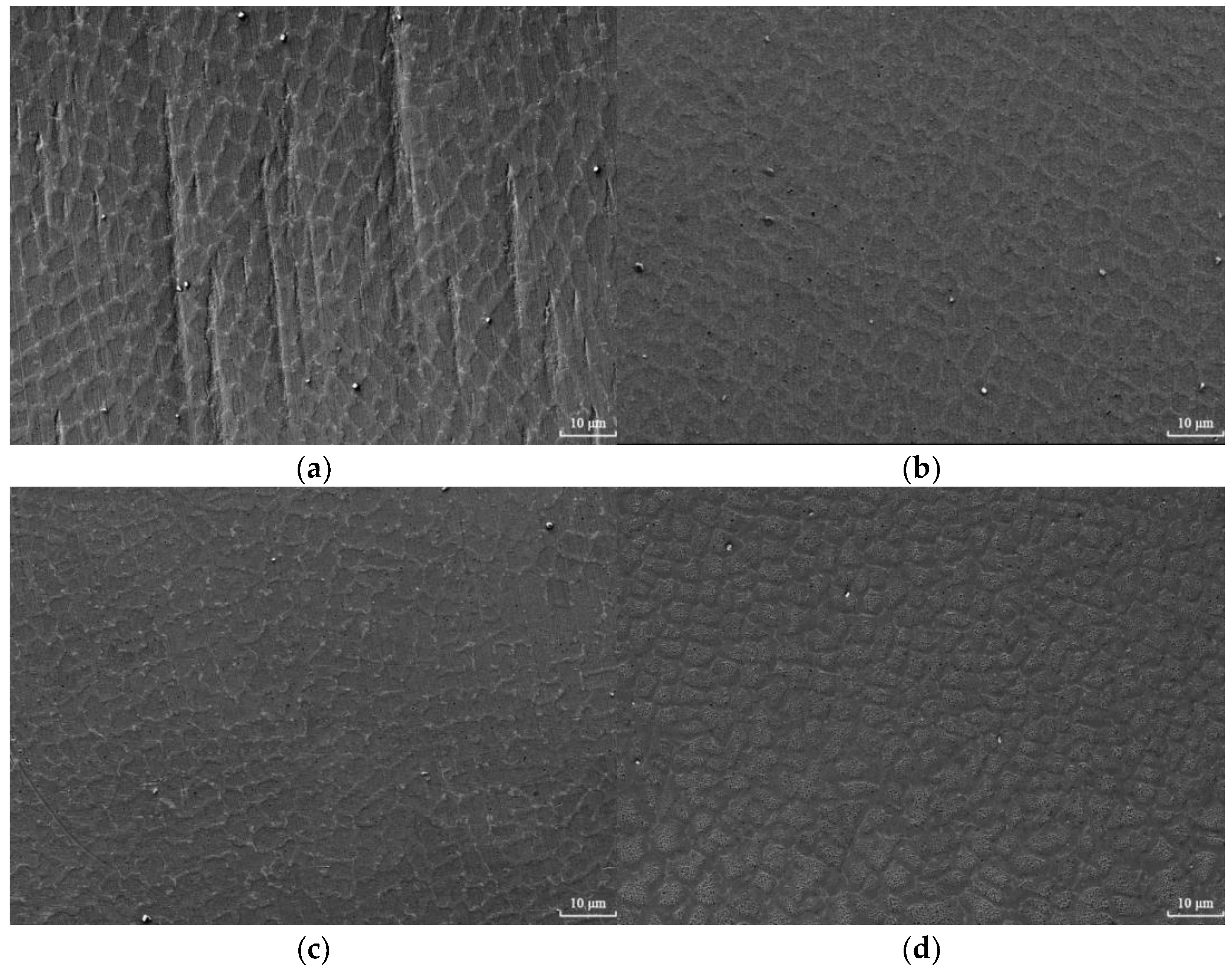 Processes 11 01118 g010