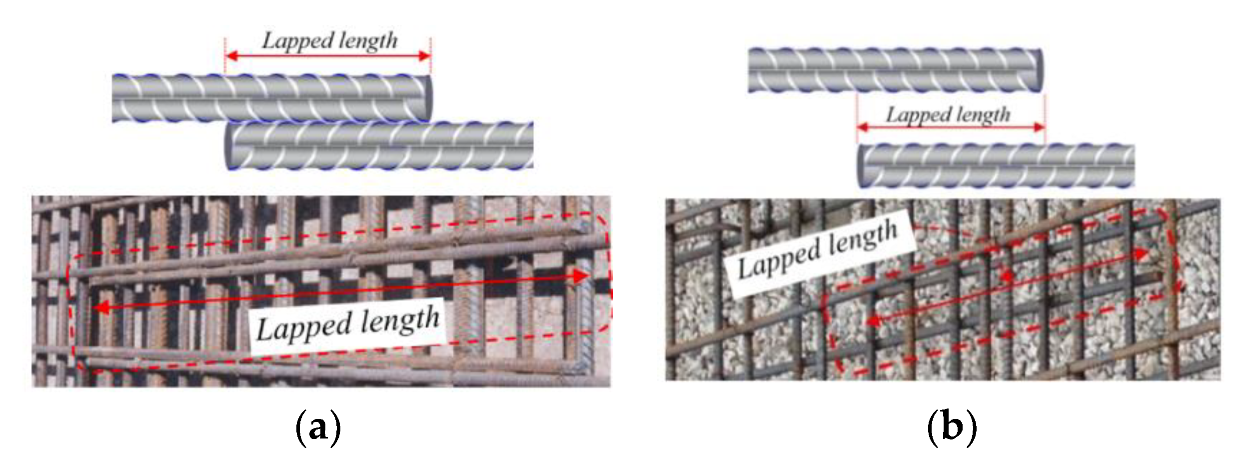 Processes 11 01119 g001