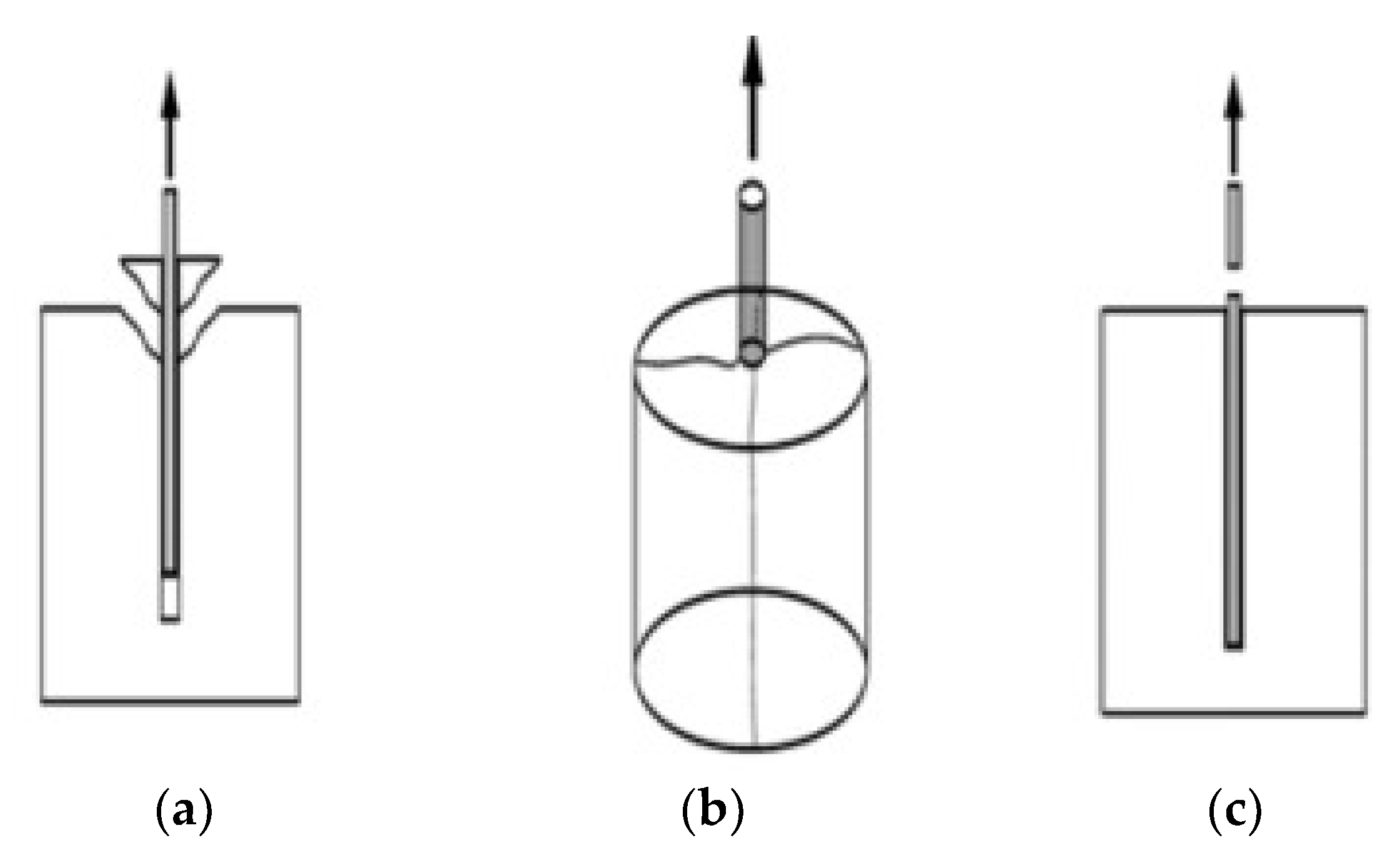 Processes 11 01119 g004