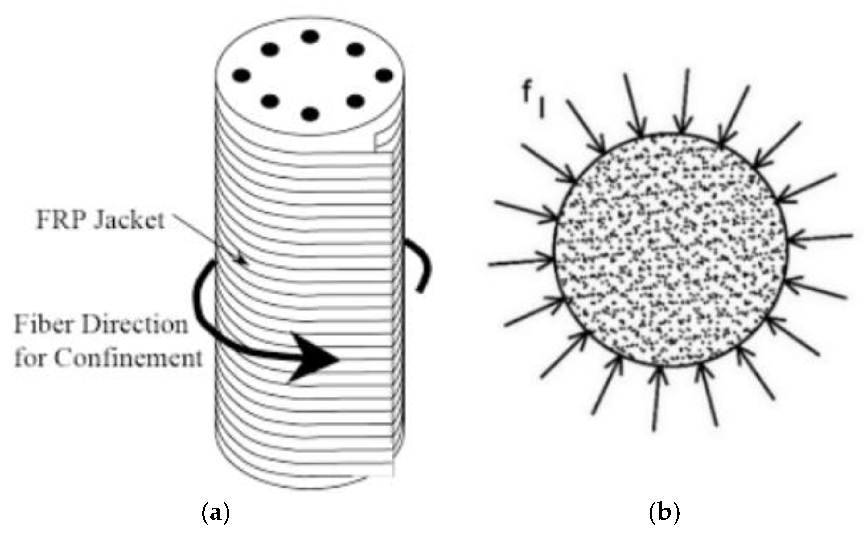 Processes 11 01119 g008