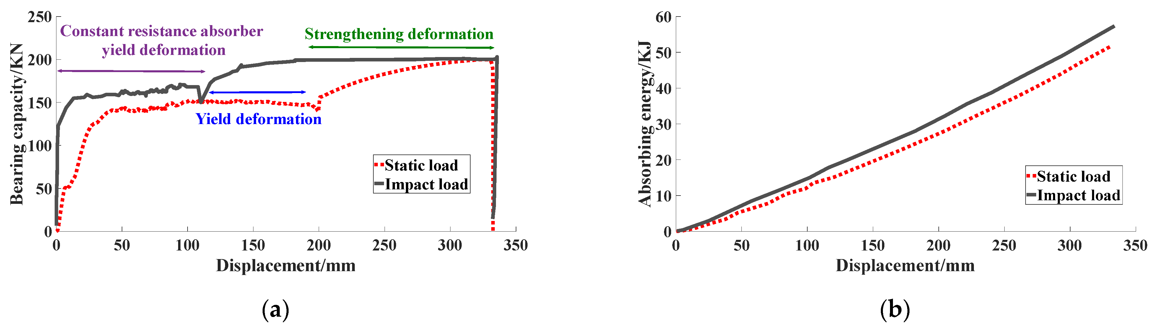 Processes 11 01130 g011