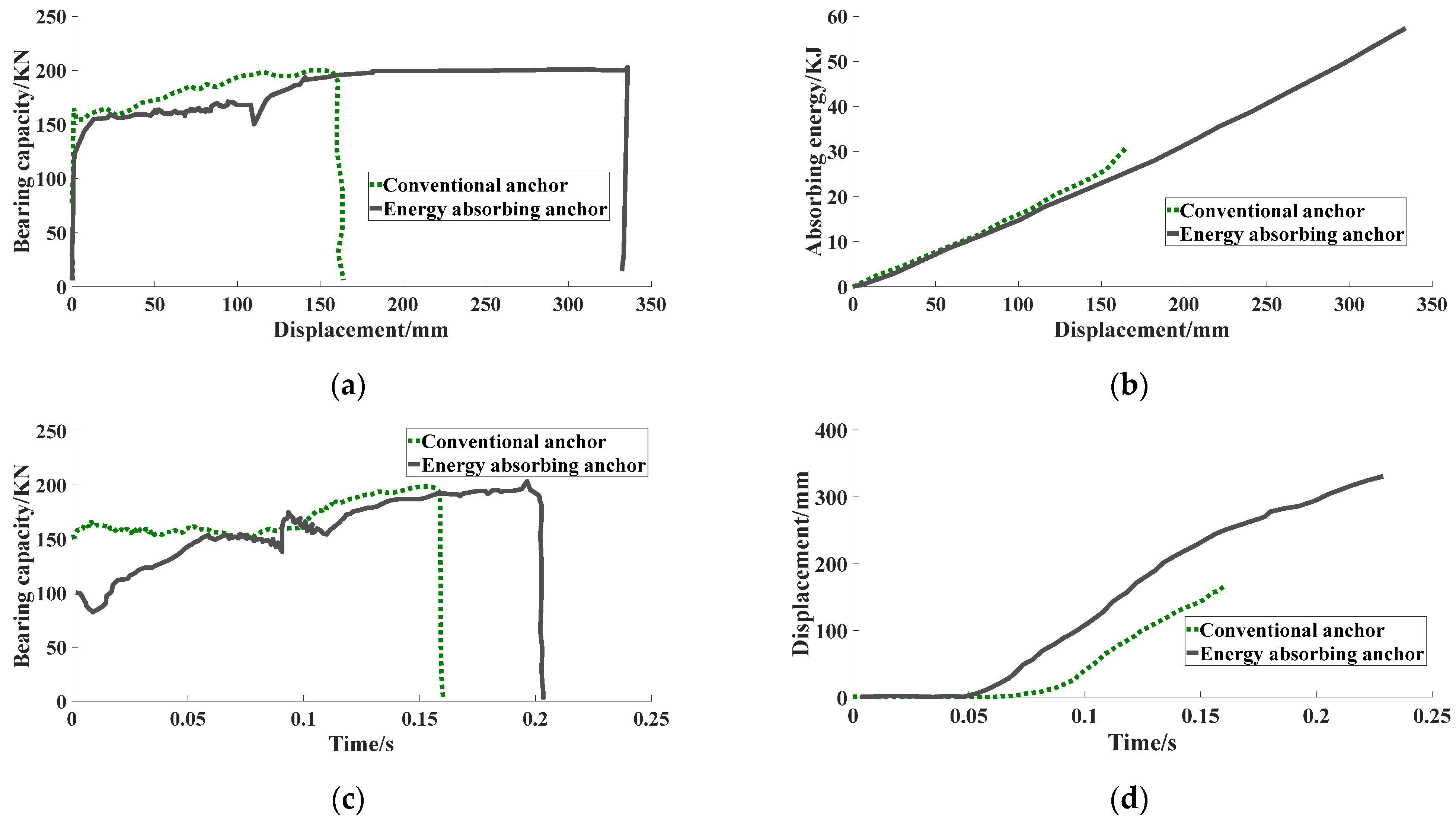 Processes 11 01130 g012