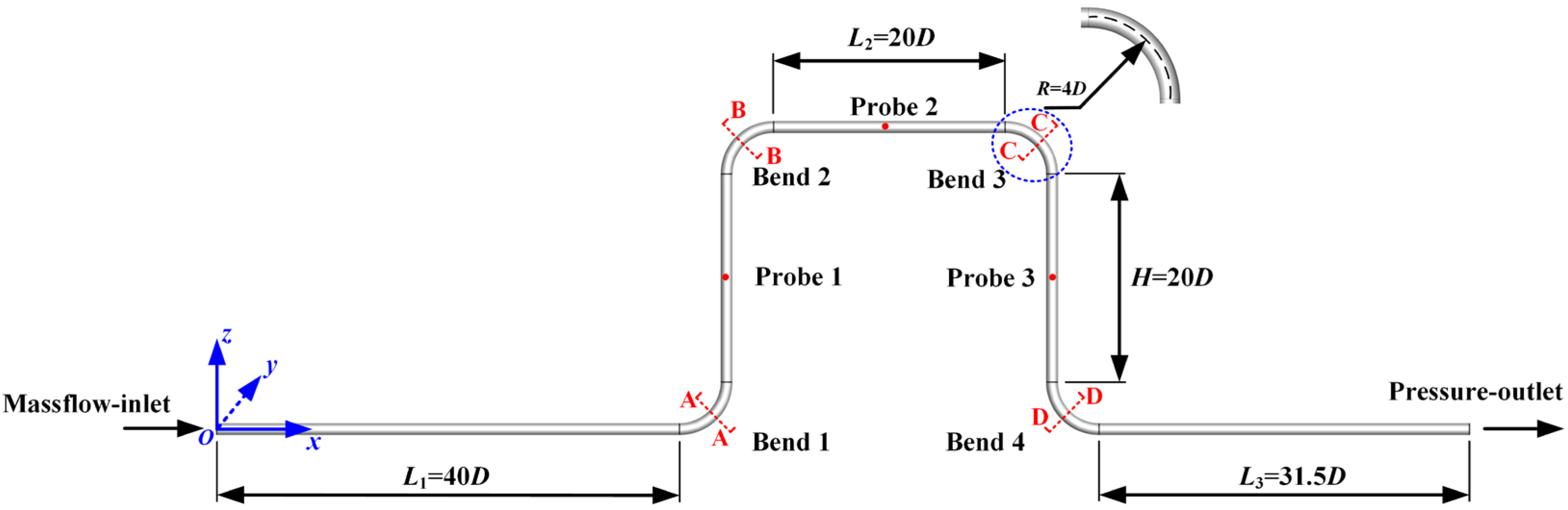 Processes 11 01134 g001