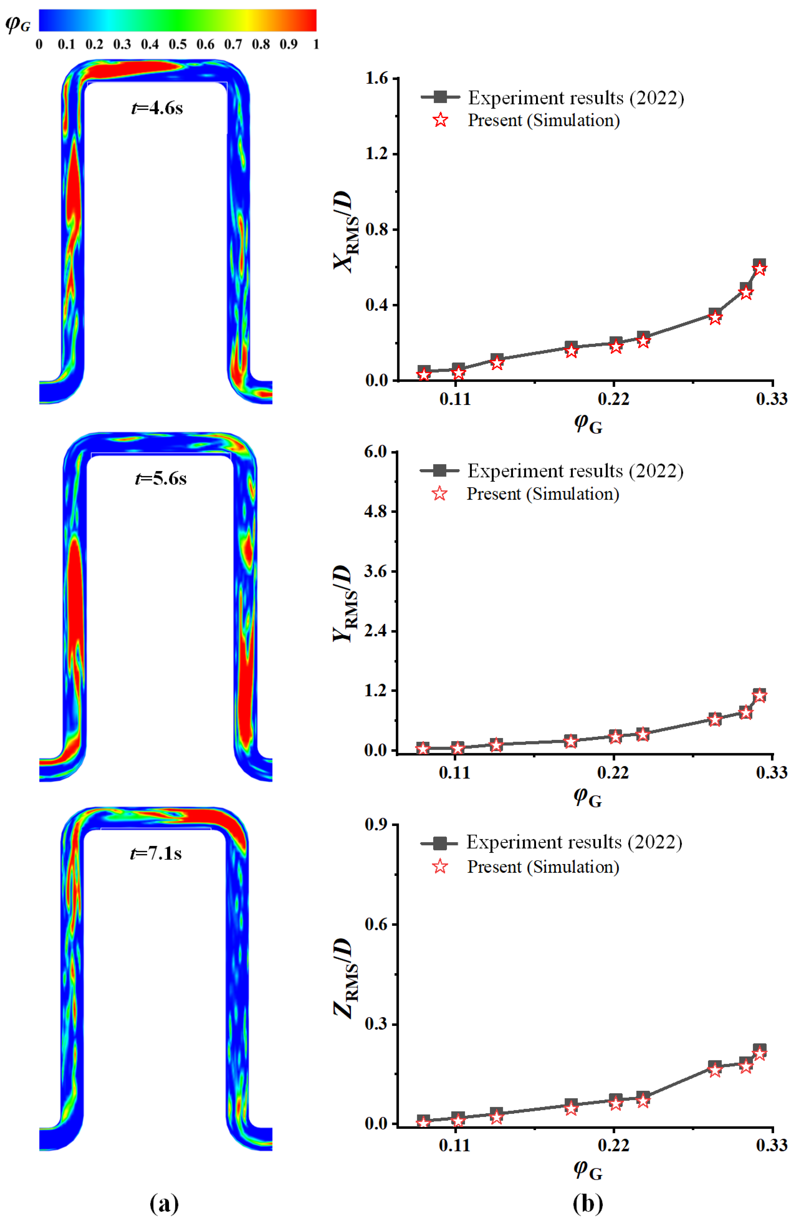 Processes 11 01134 g006