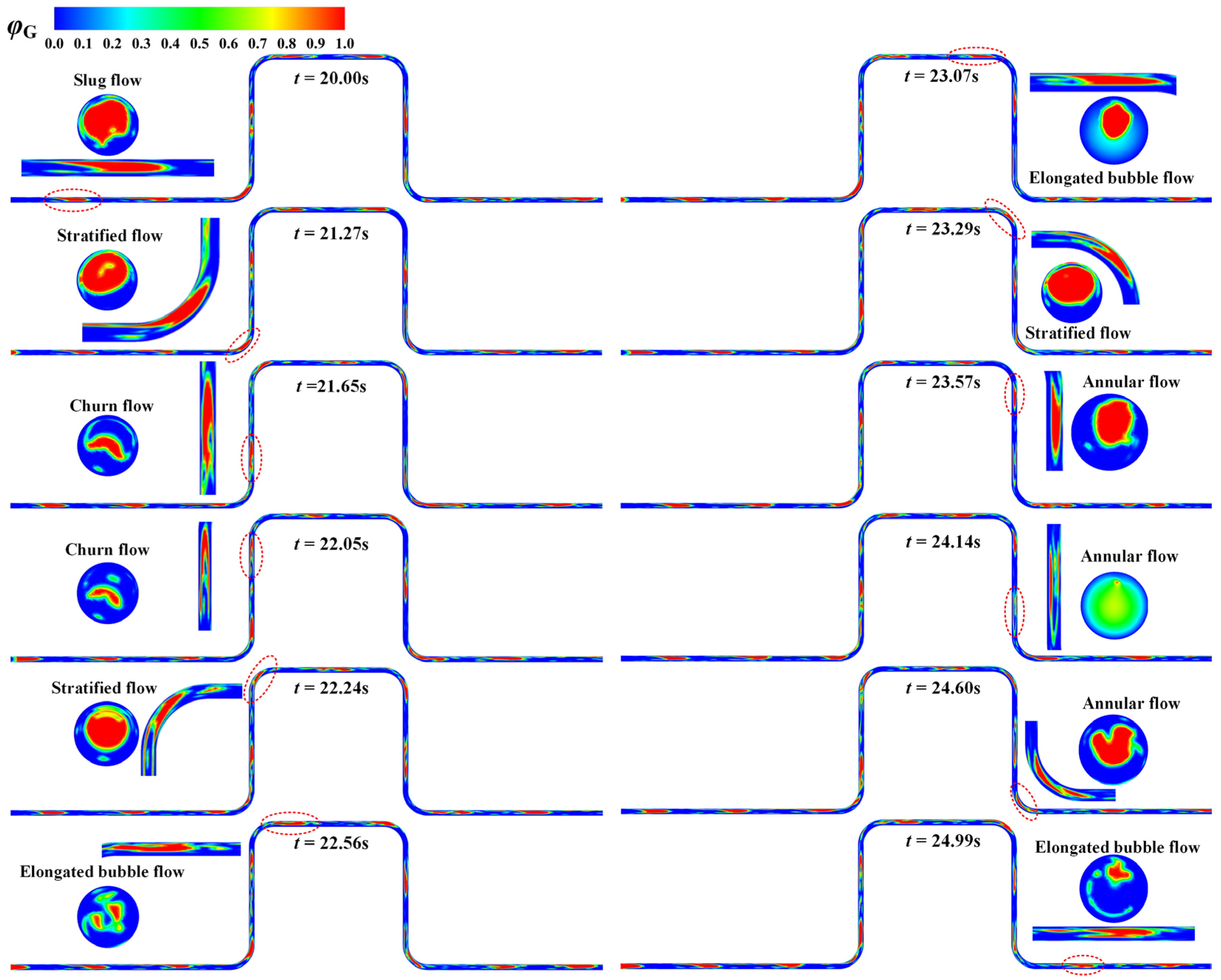 Processes 11 01134 g009