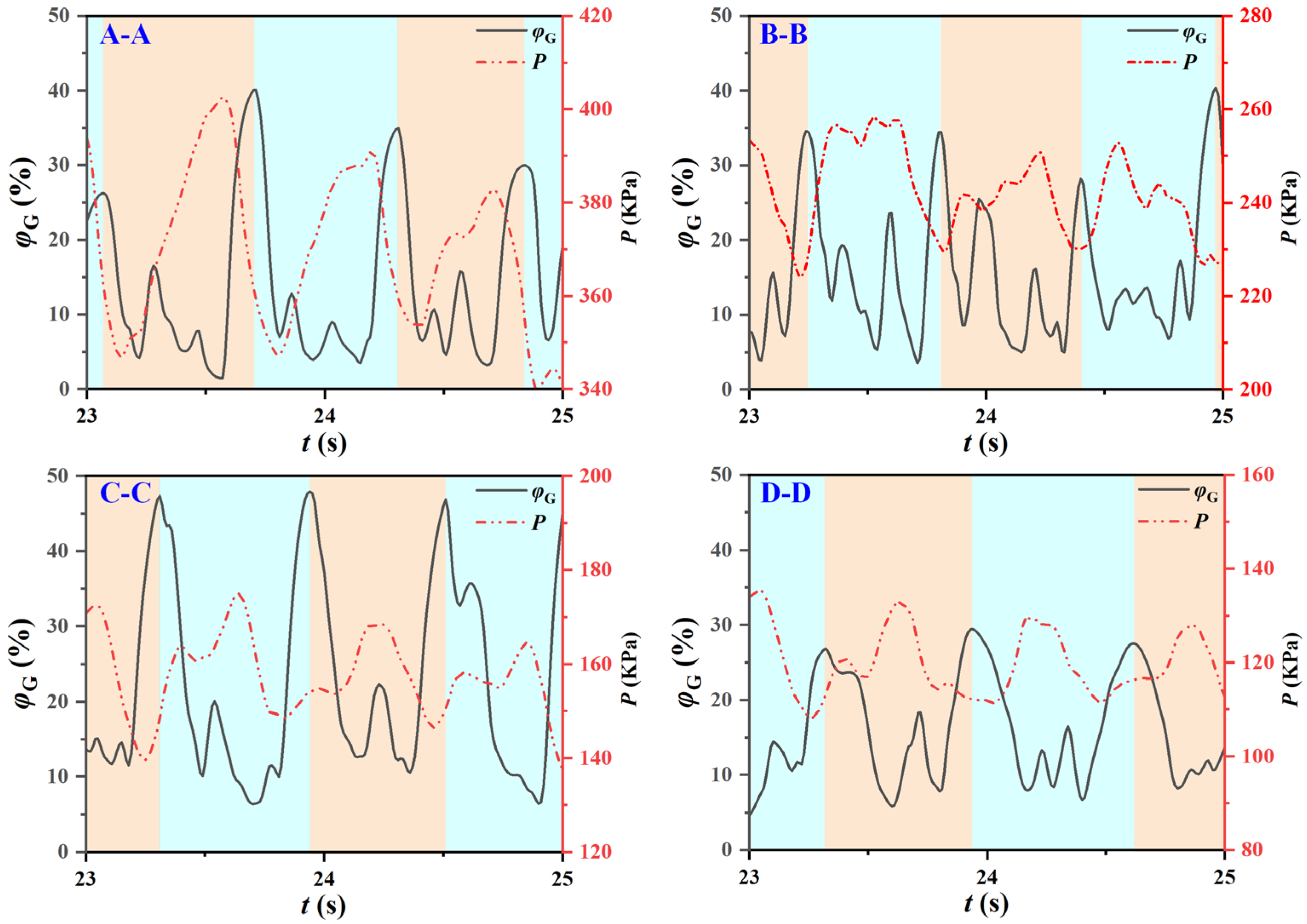 Processes 11 01134 g010
